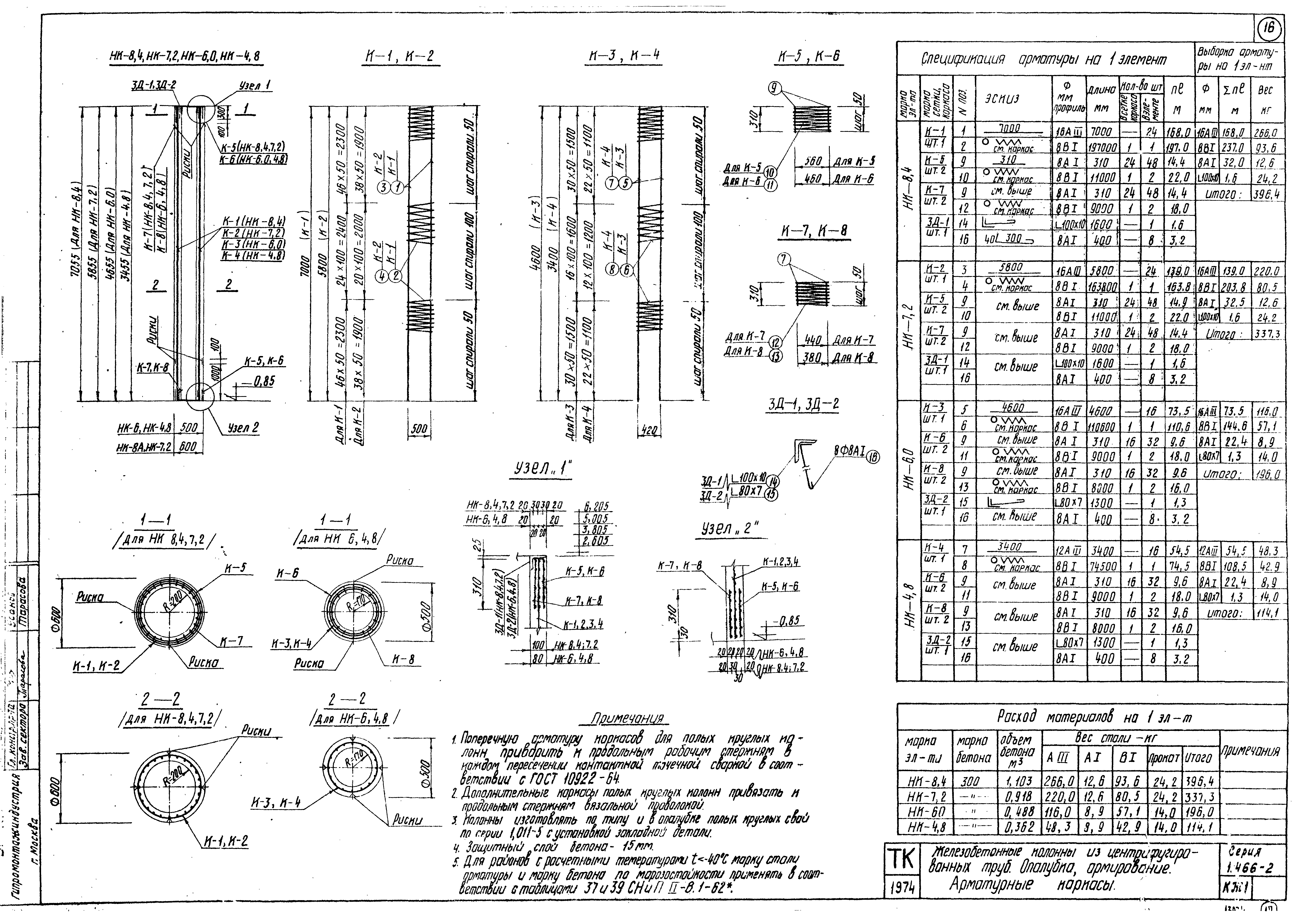 Серия 1.466-2