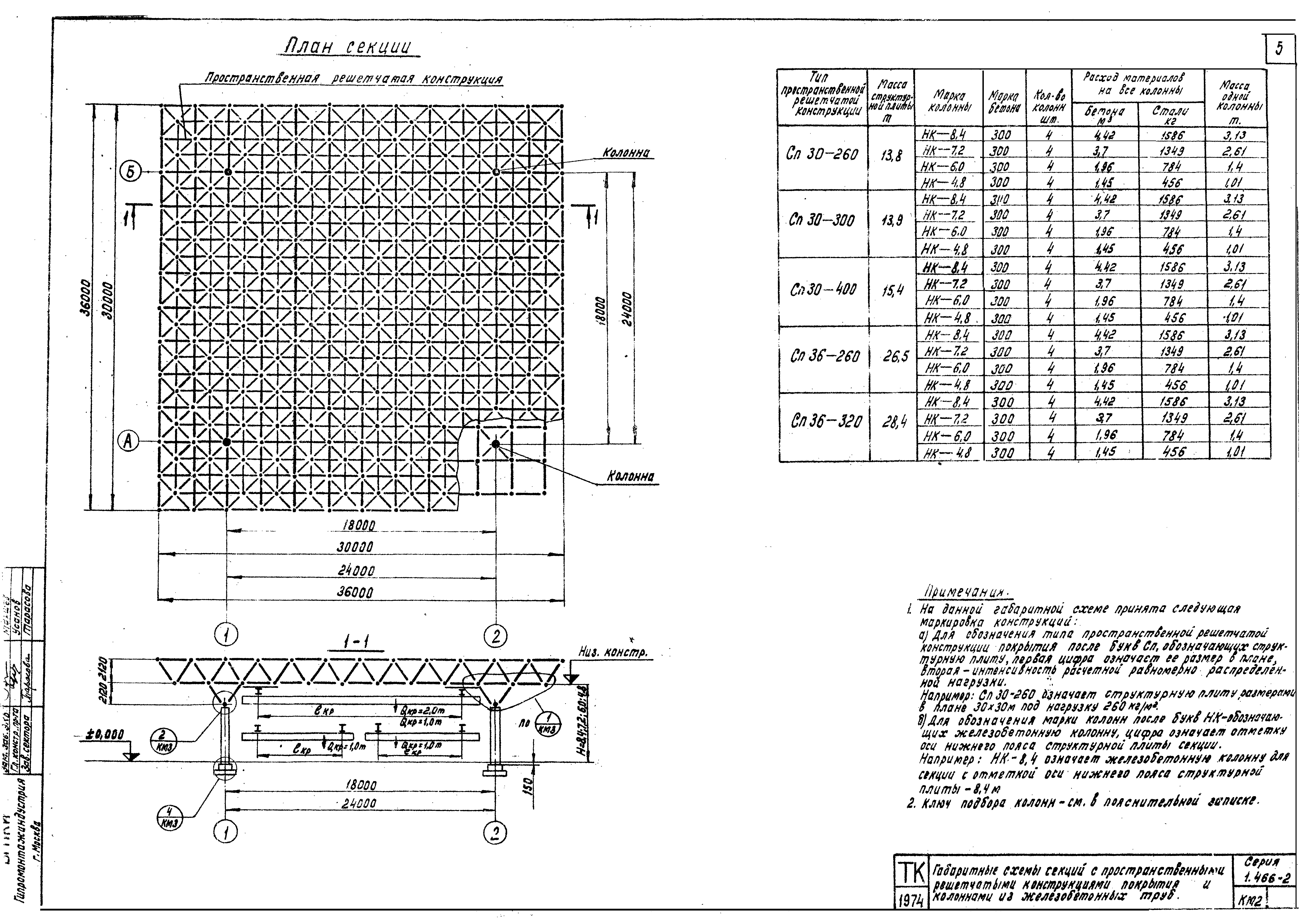 Серия 1.466-2