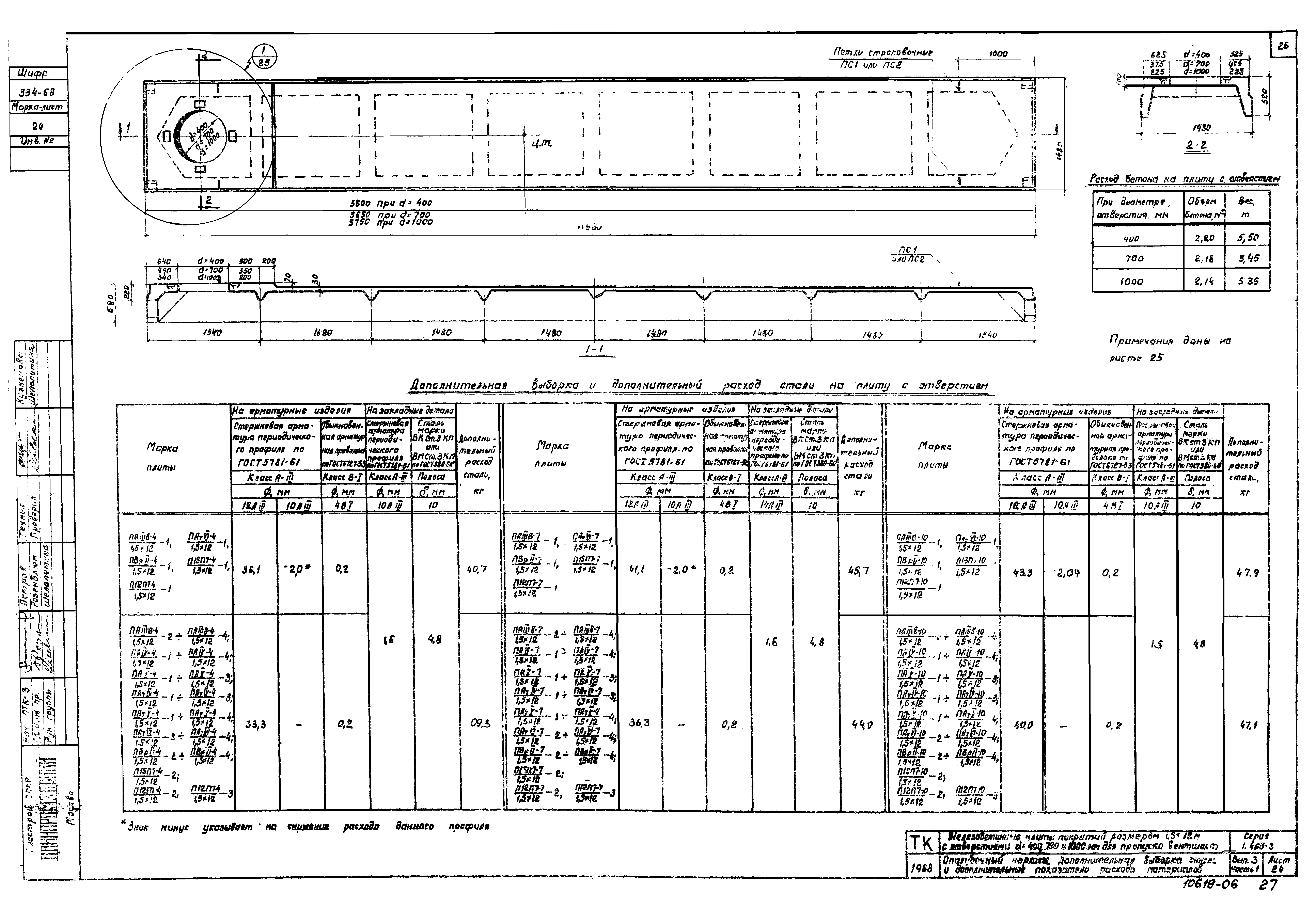 Серия 1.465-3