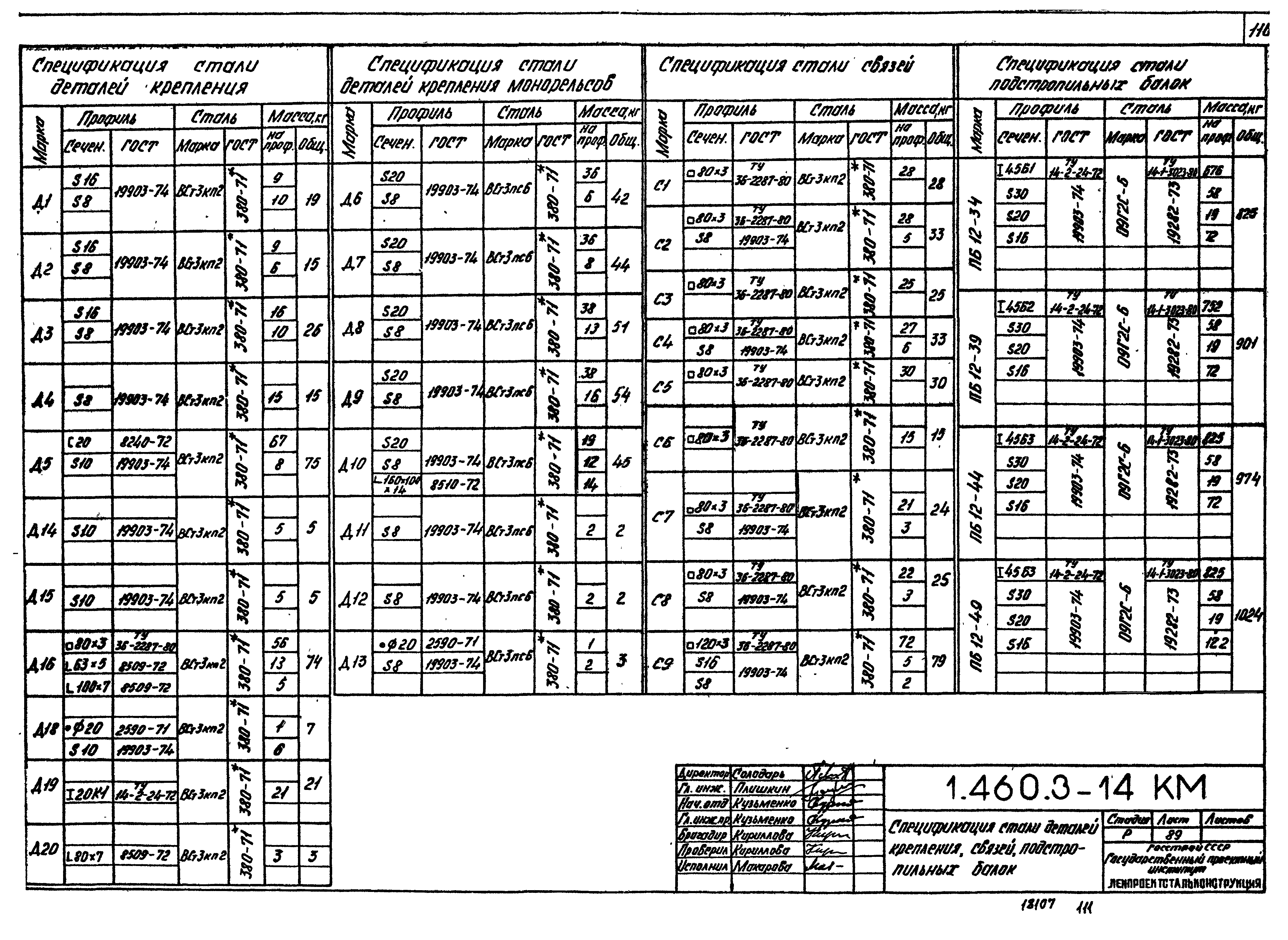 Серия 1.460.3-14