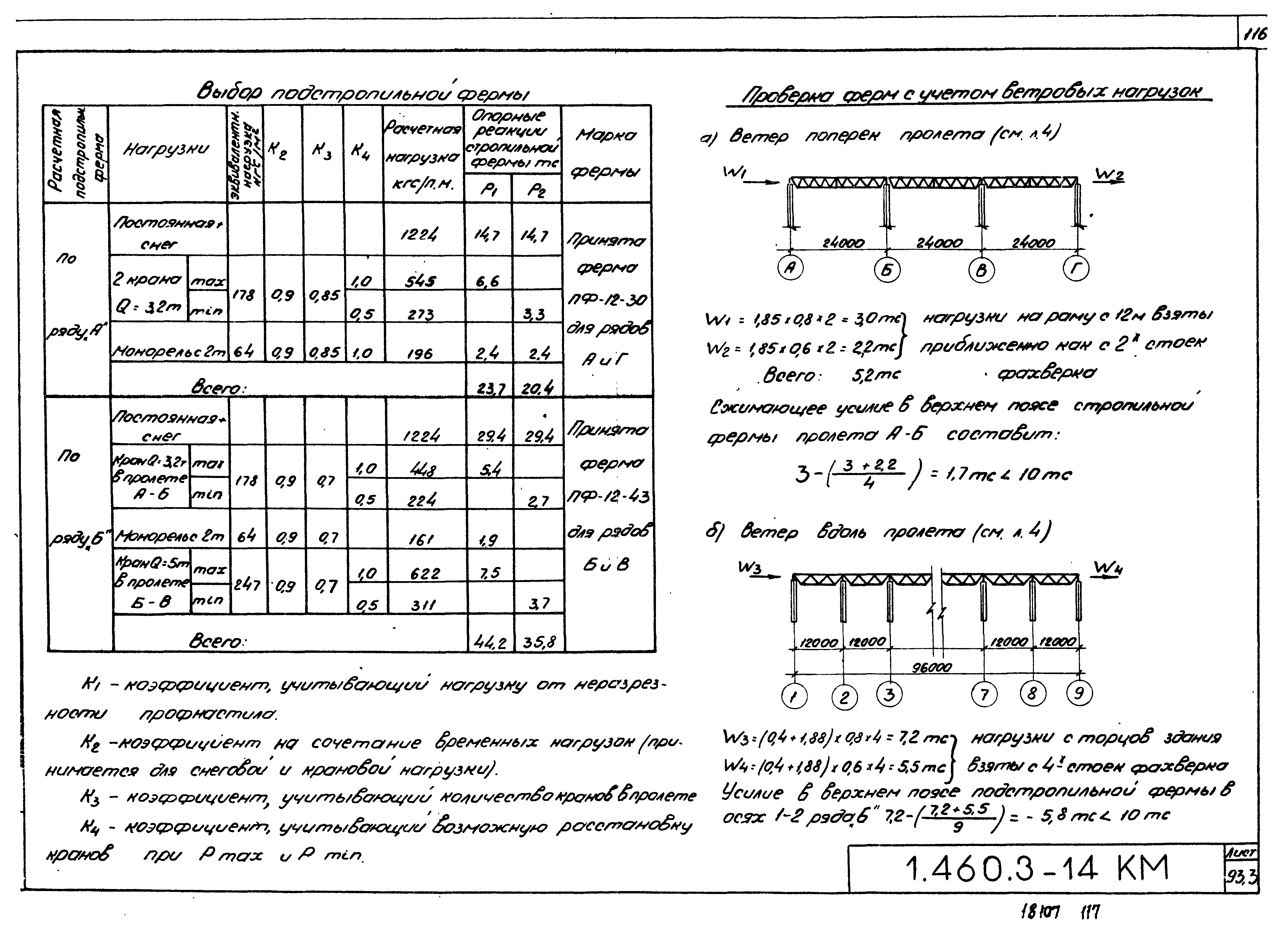 Серия 1.460.3-14