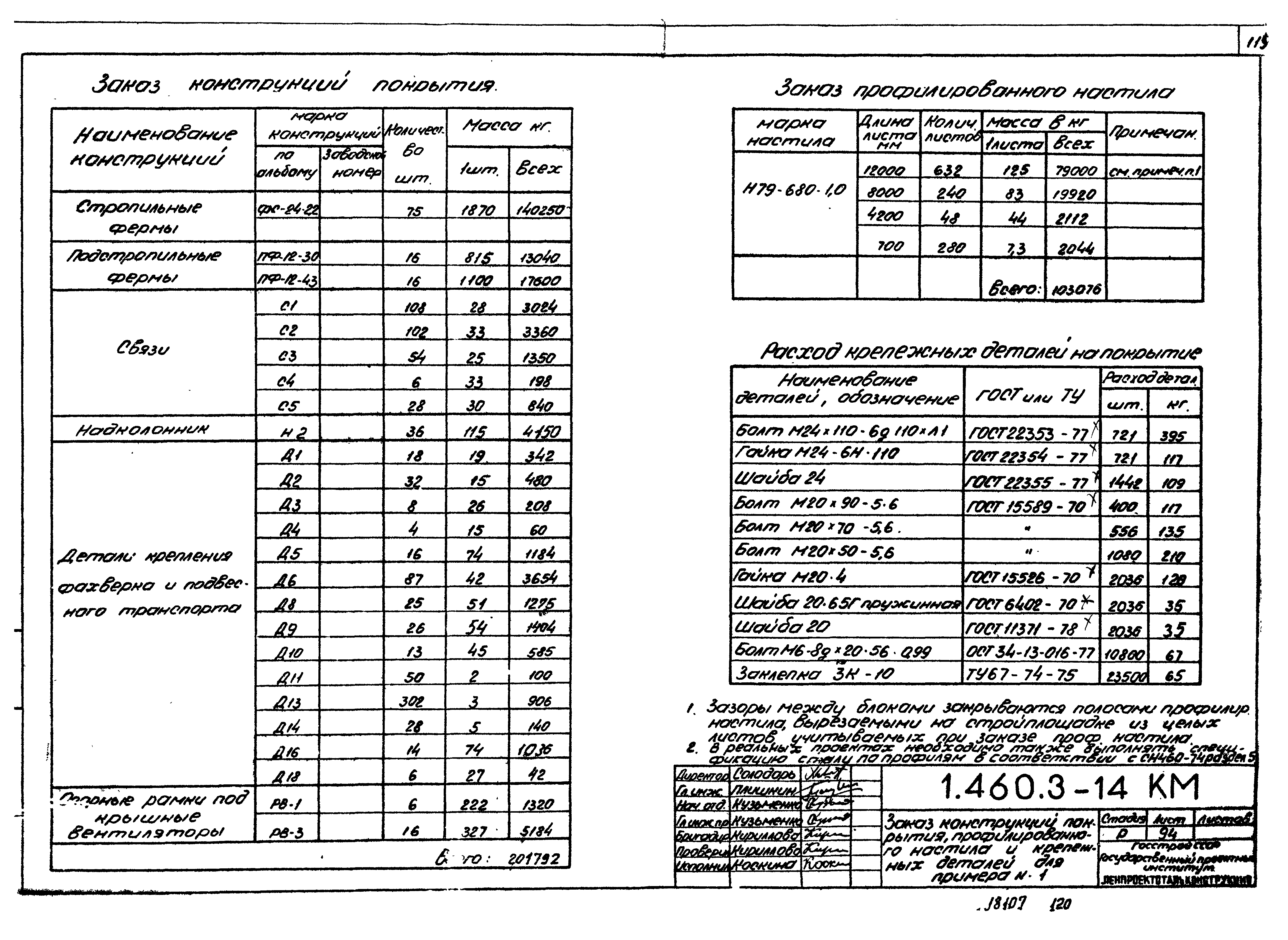 Серия 1.460.3-14