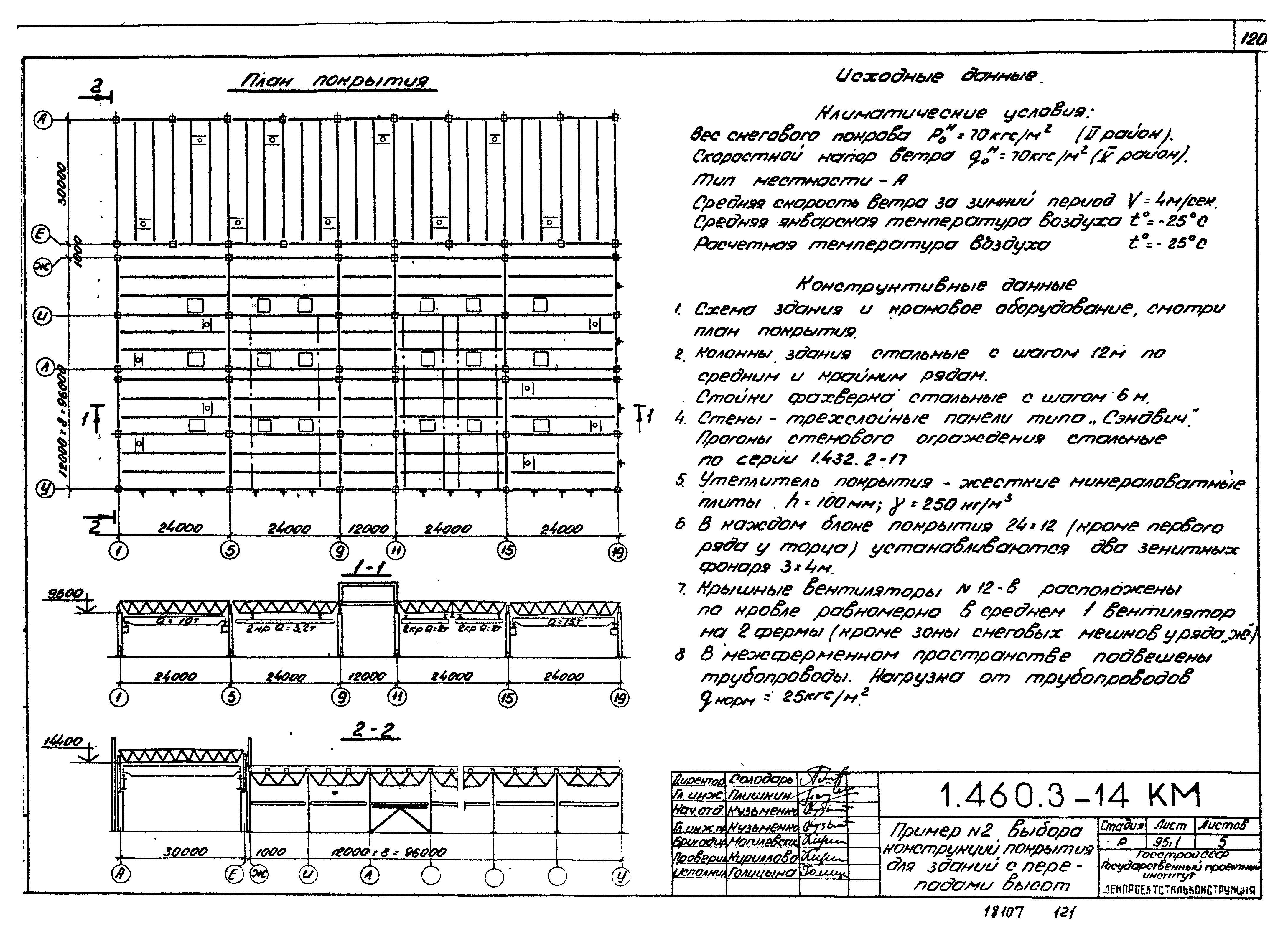 Серия 1.460.3-14