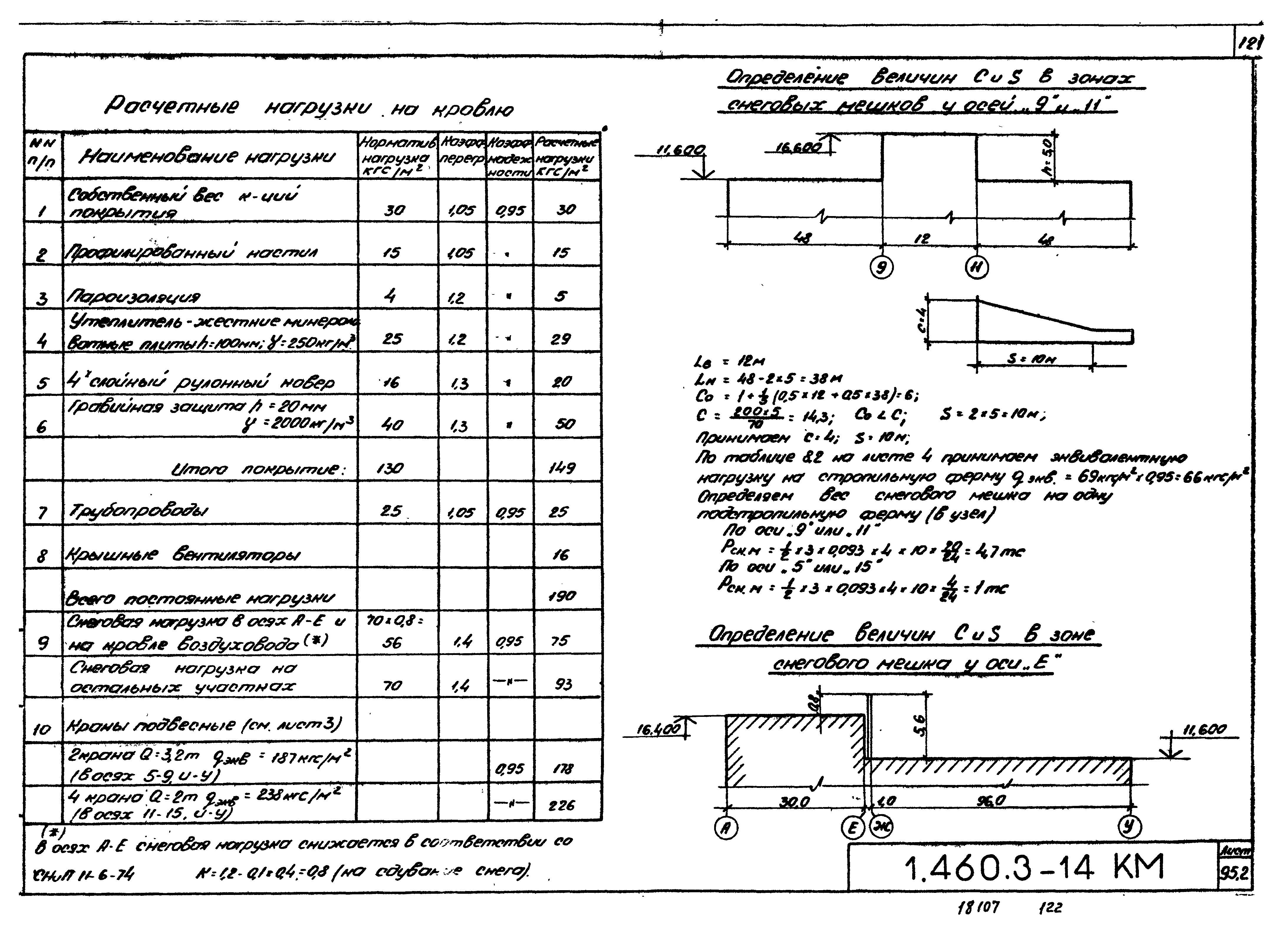 Серия 1.460.3-14