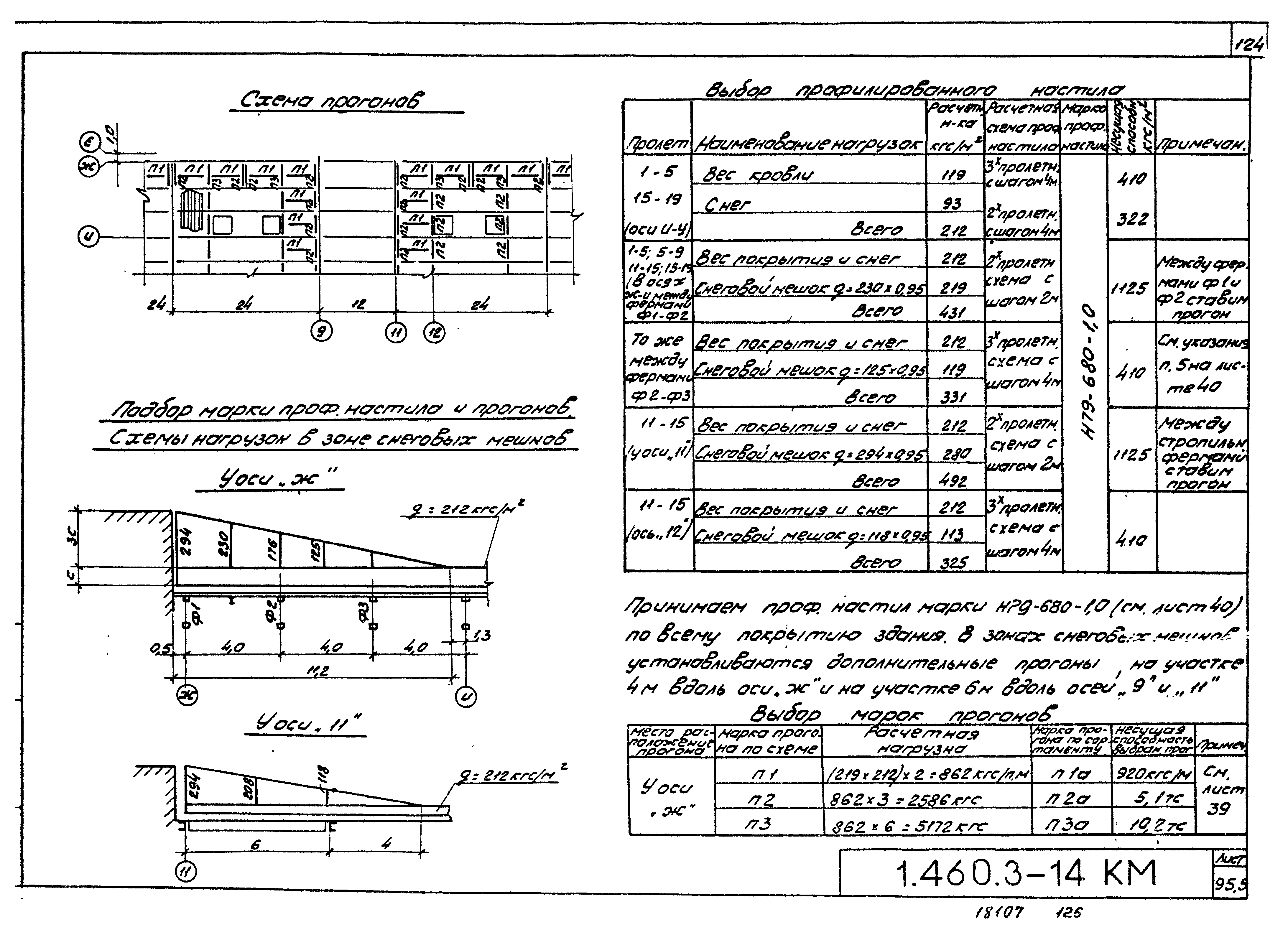 Серия 1.460.3-14