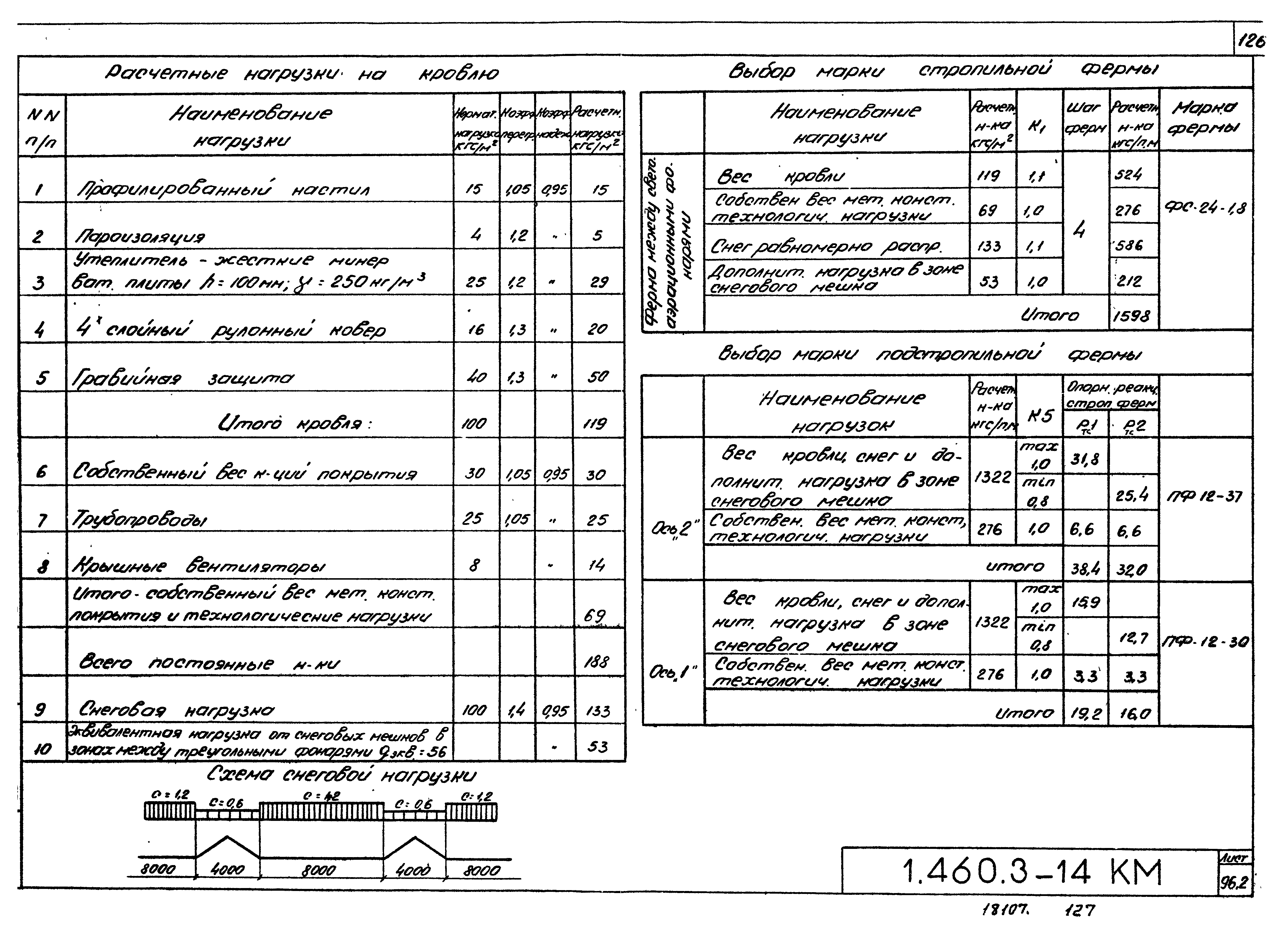 Серия 1.460.3-14