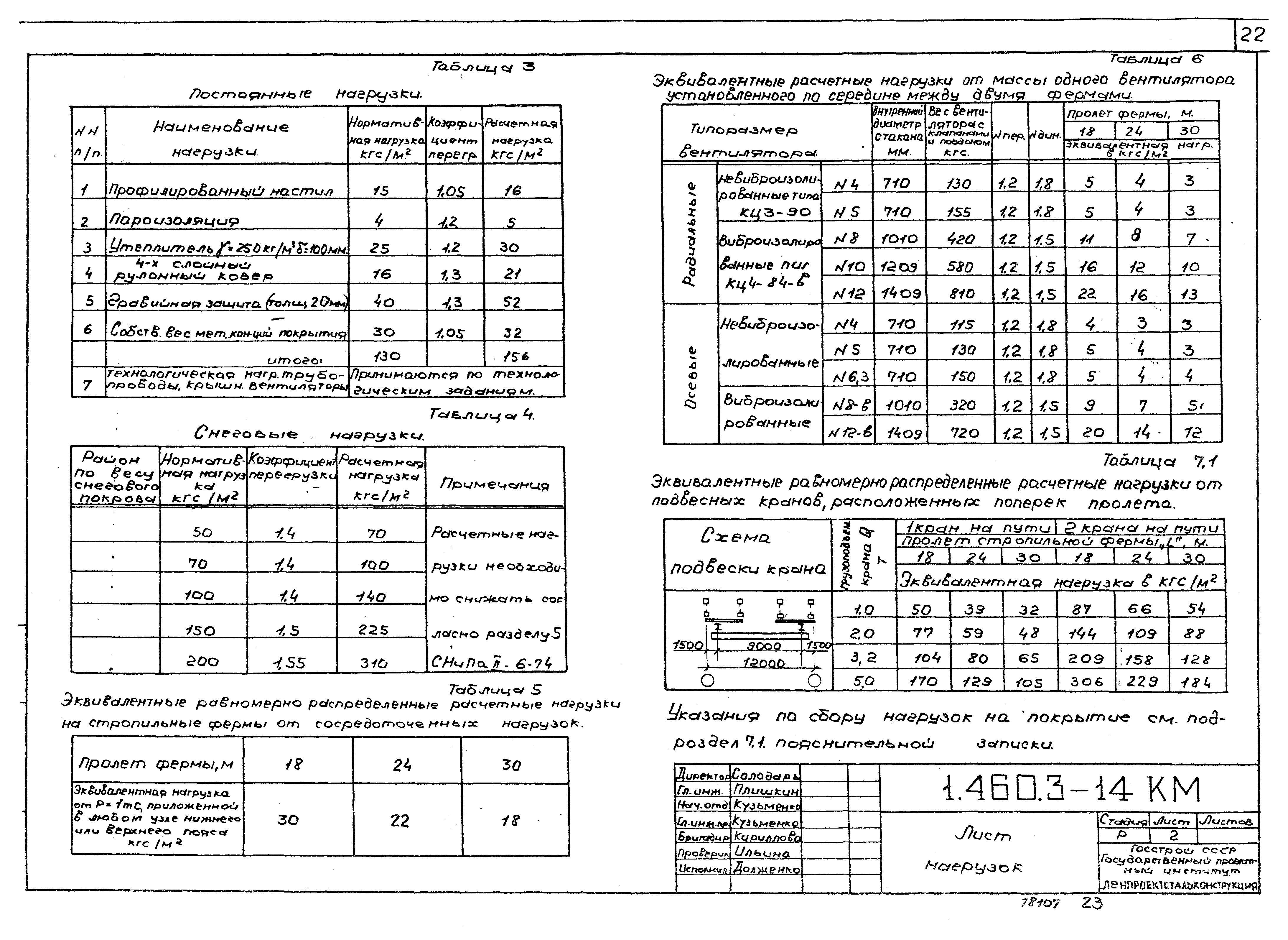 Серия 1.460.3-14