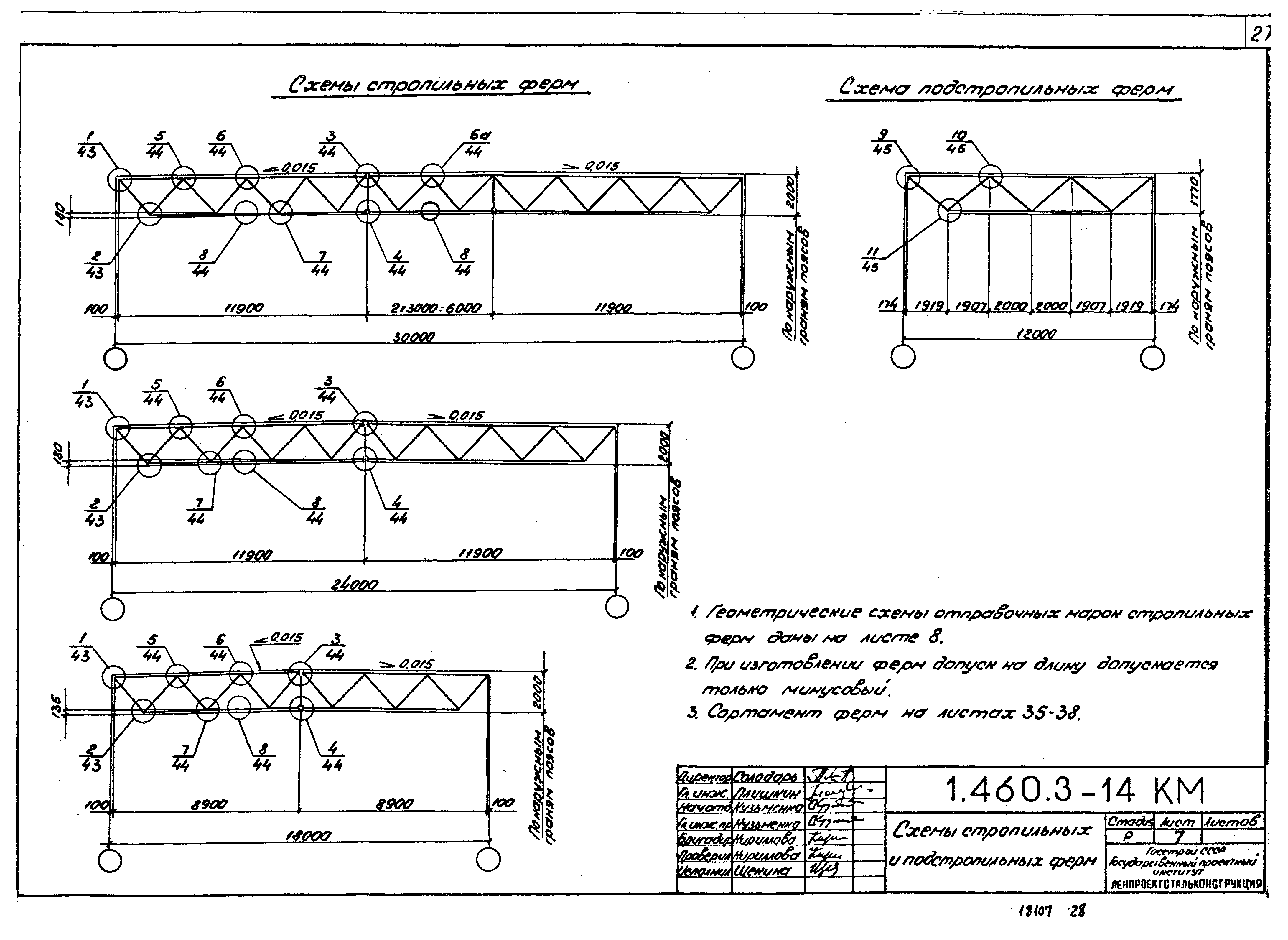 Серия 1.460.3-14