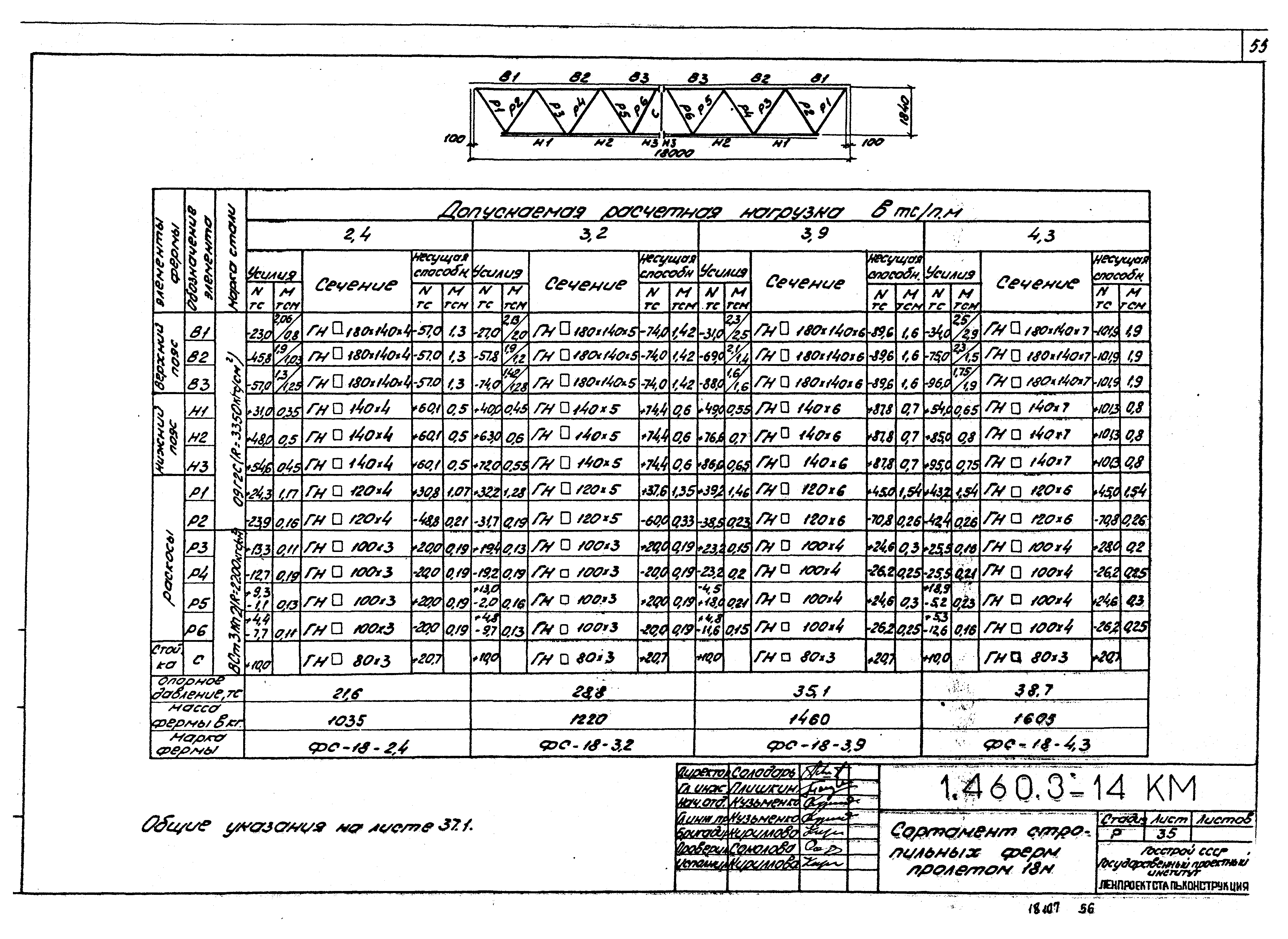 Серия 1.460.3-14