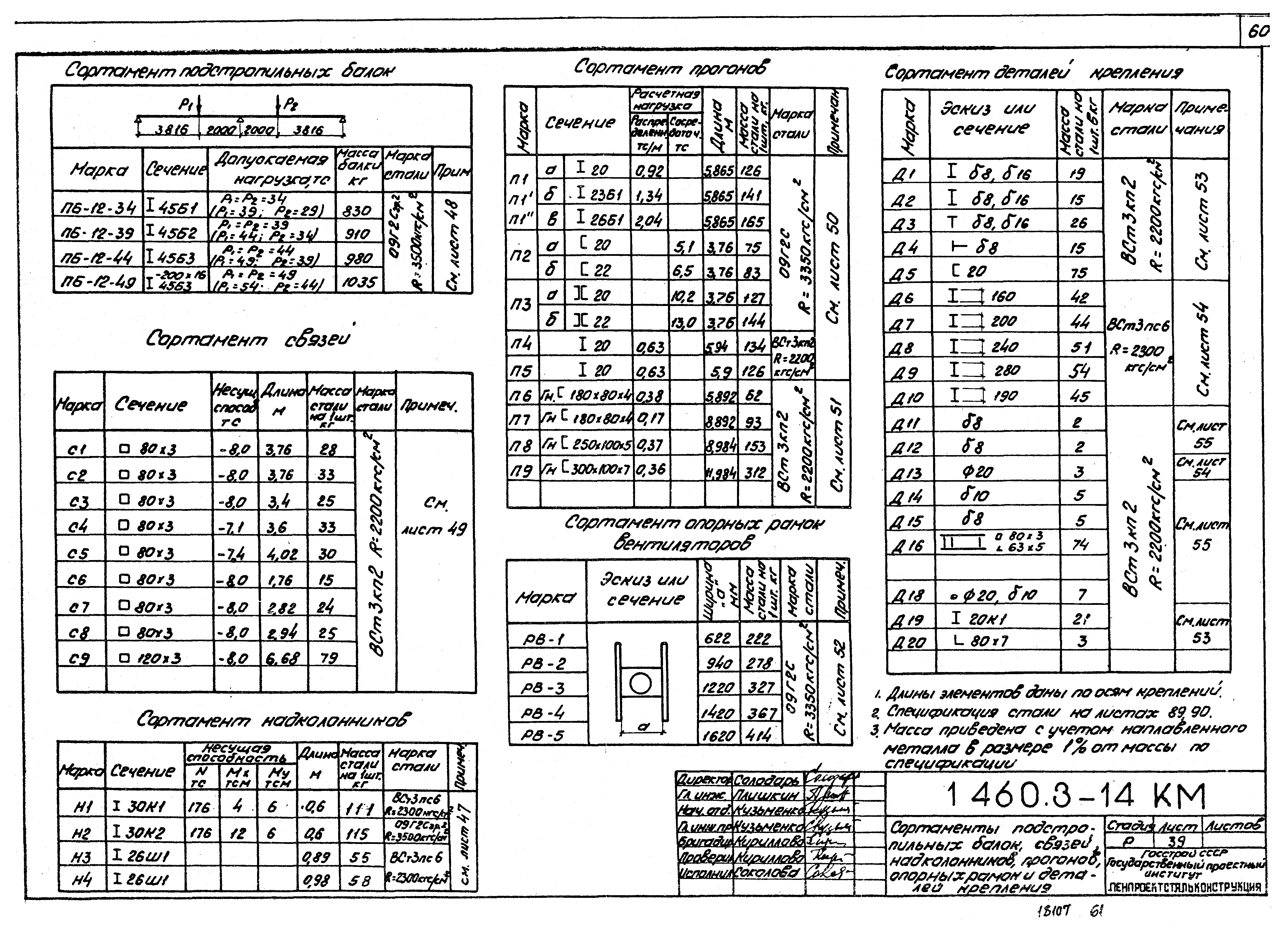 Серия 1.460.3-14