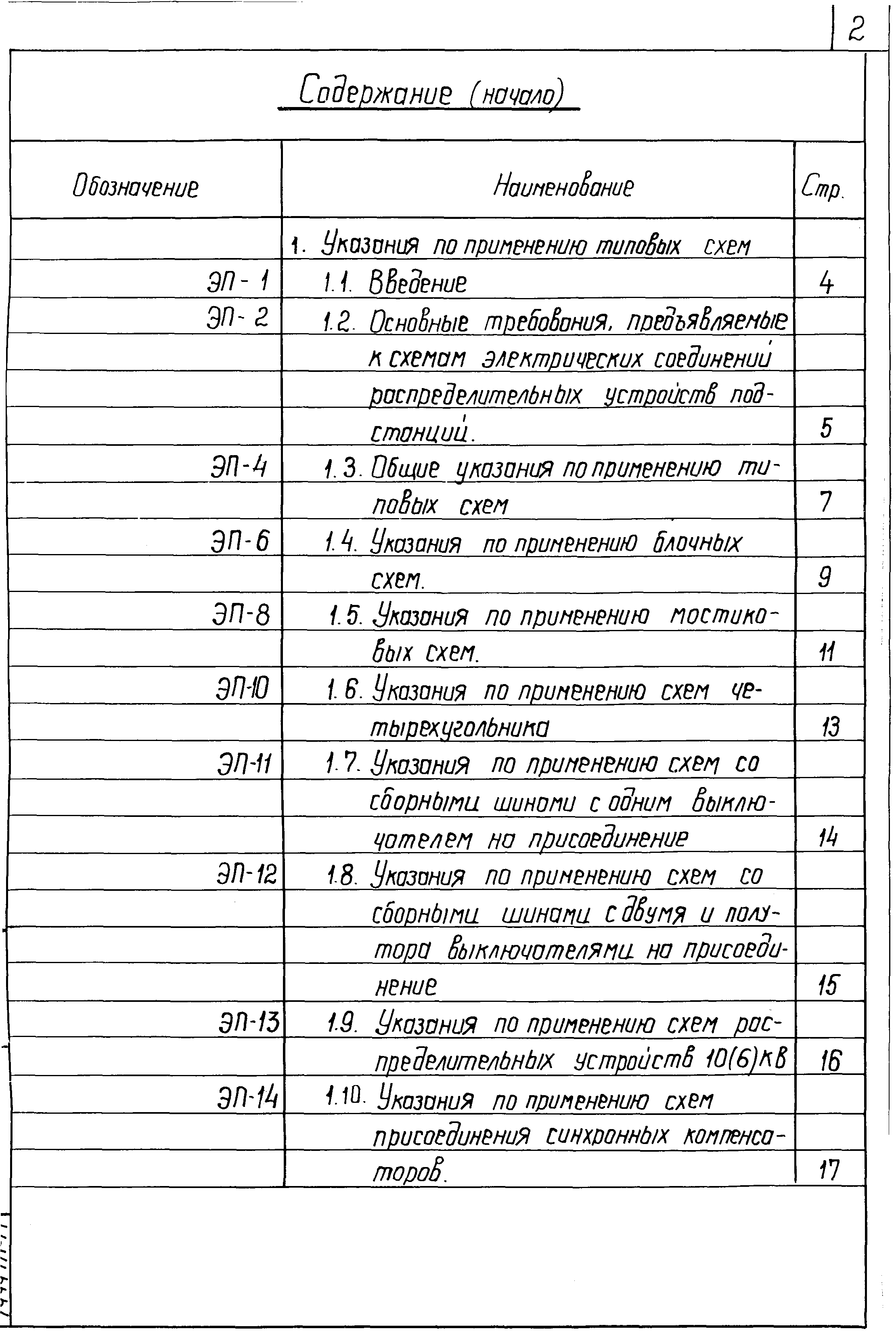 Типовые материалы для проектирования 407-03-456.87