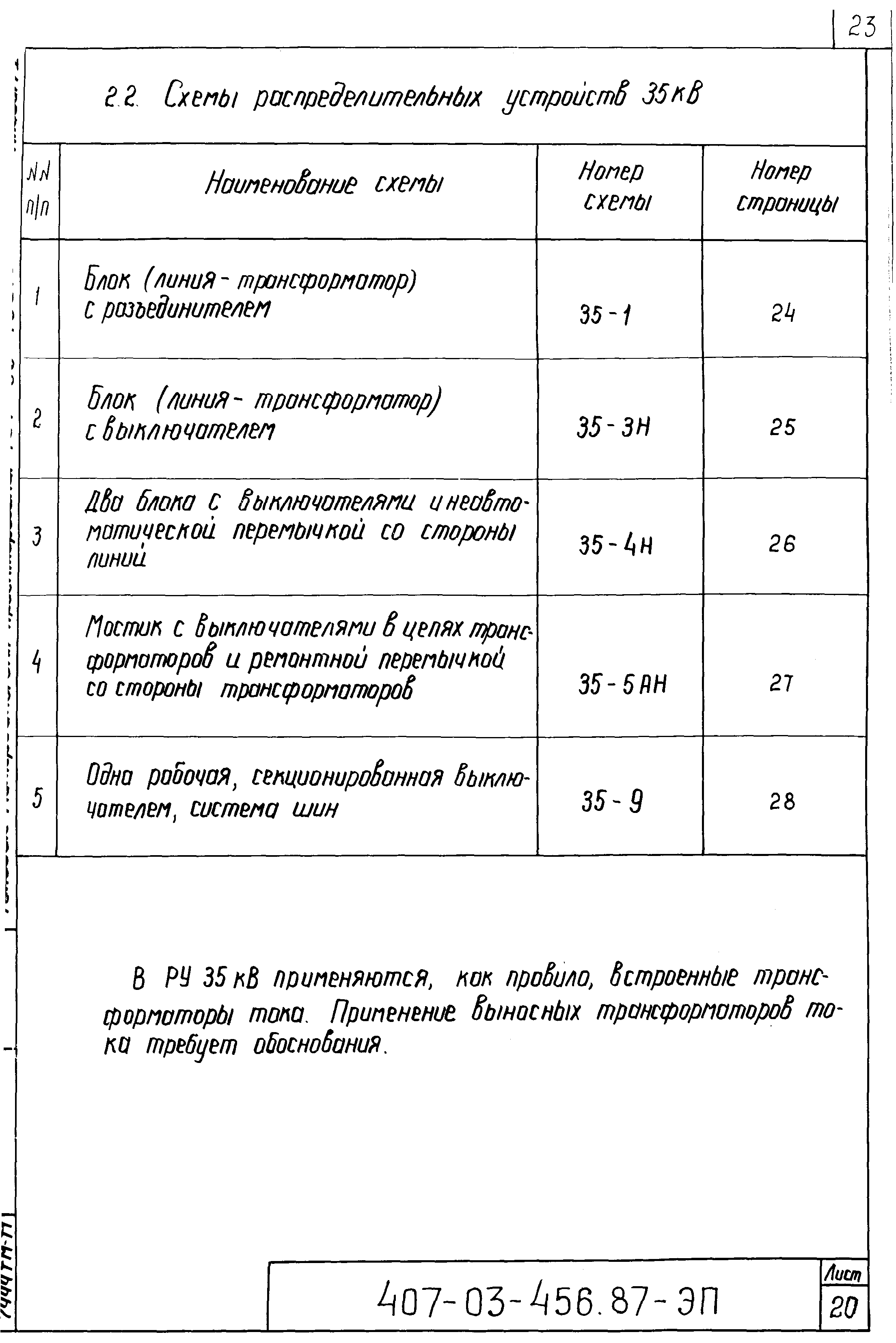 Типовые материалы для проектирования 407-03-456.87