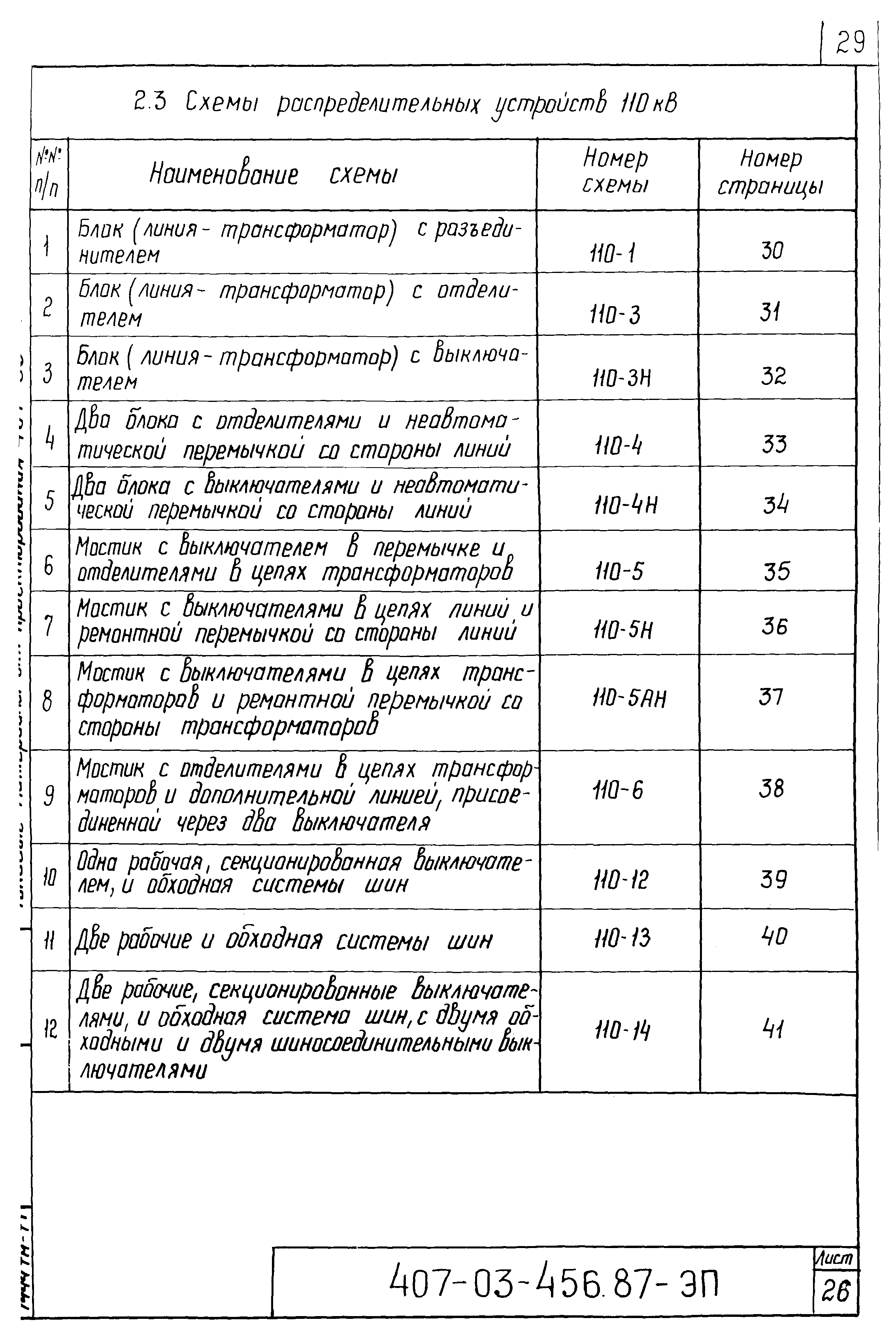 Типовые материалы для проектирования 407-03-456.87