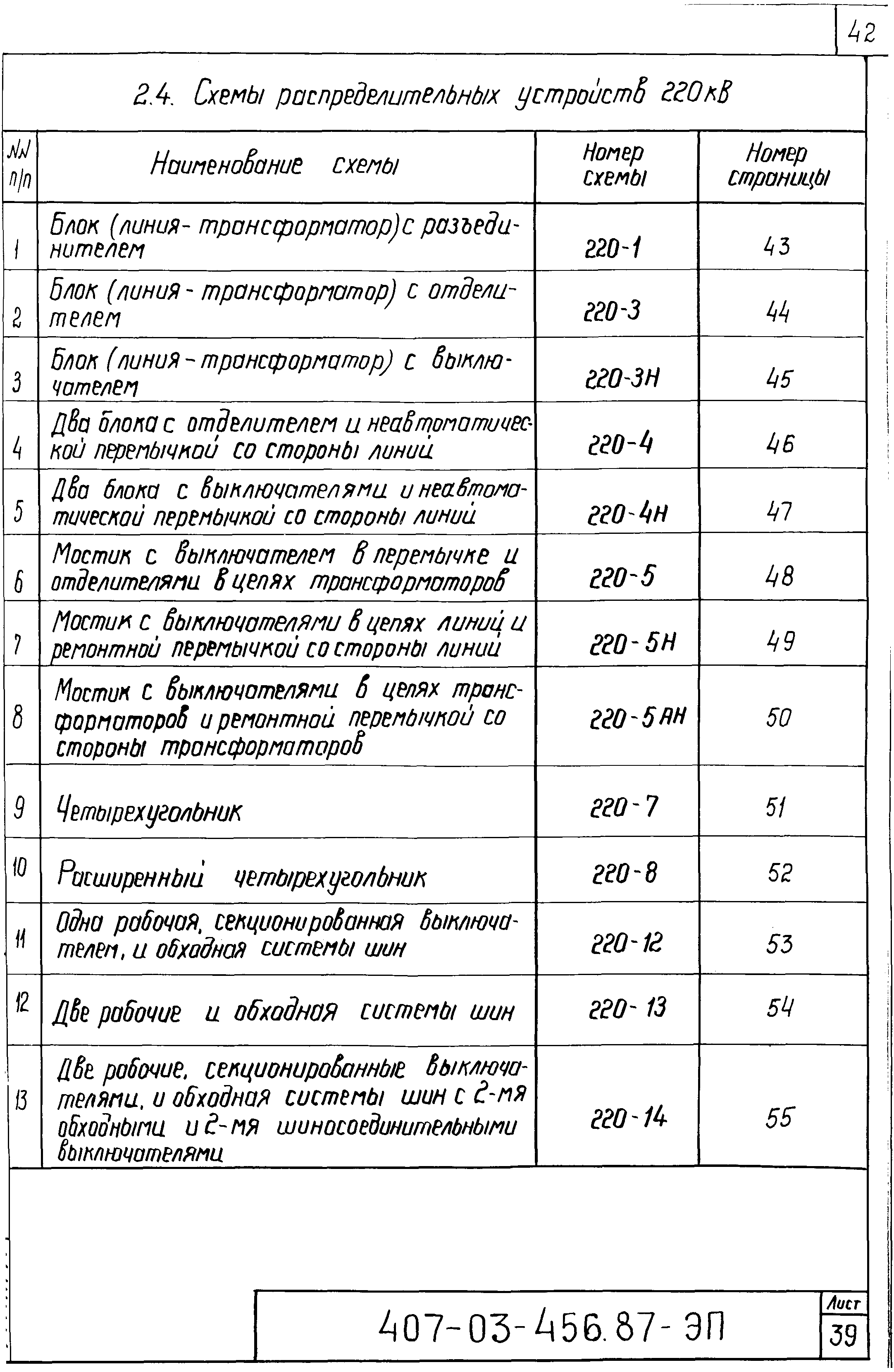 Типовые материалы для проектирования 407-03-456.87