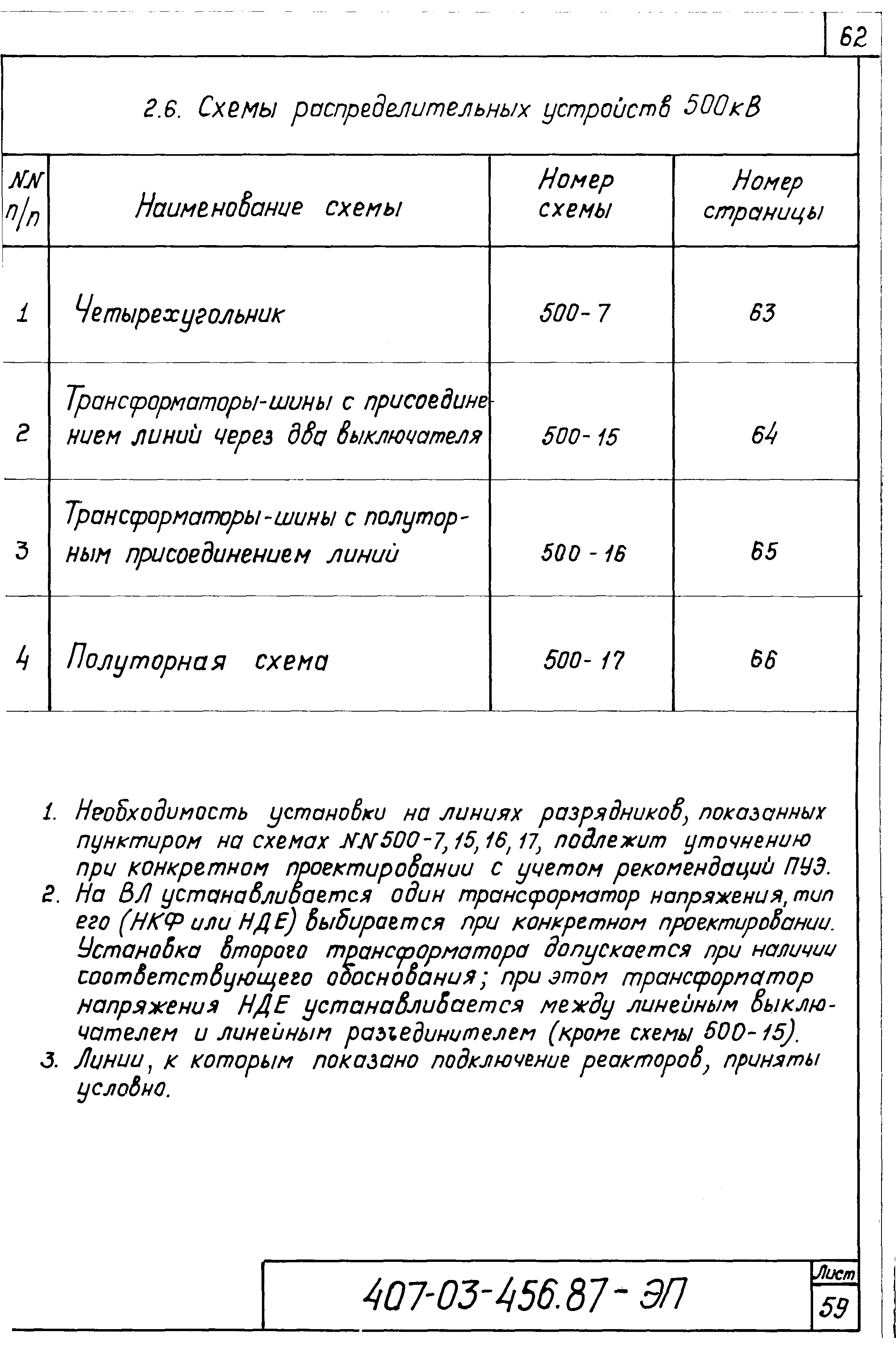 Типовые материалы для проектирования 407-03-456.87