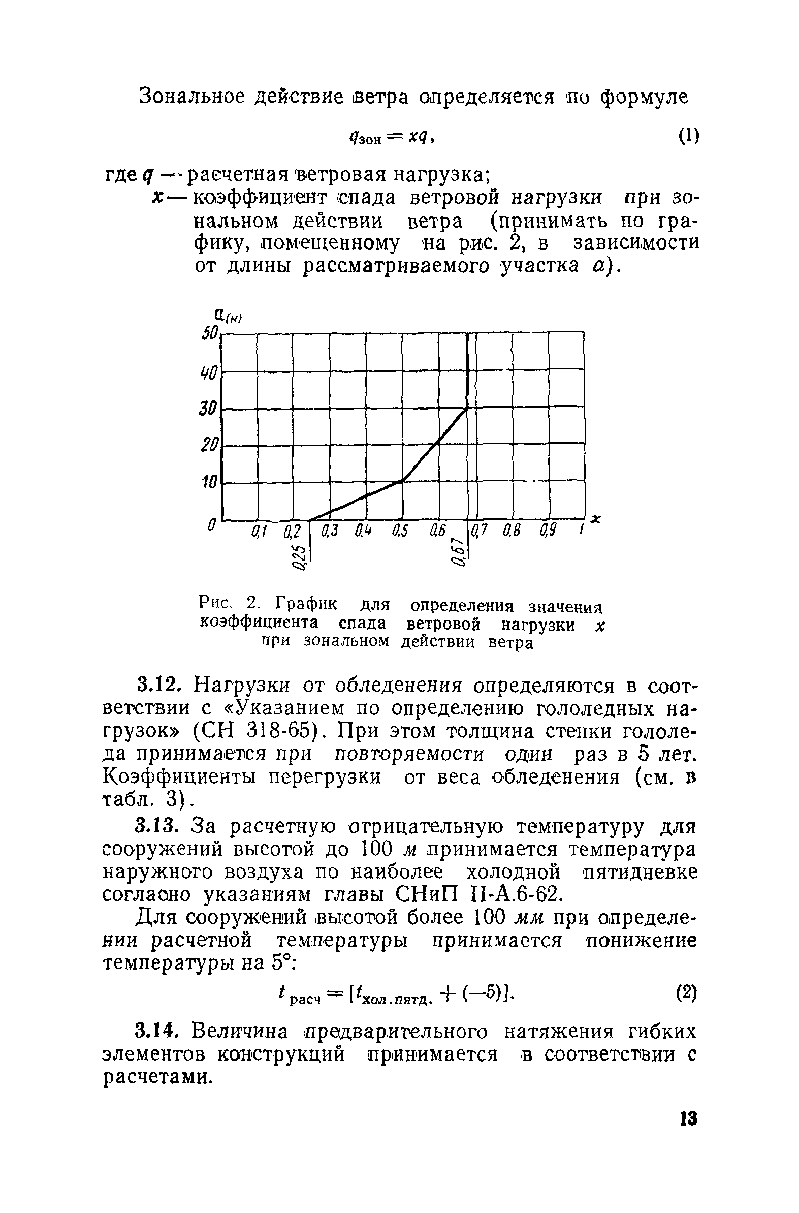 СН 376-67