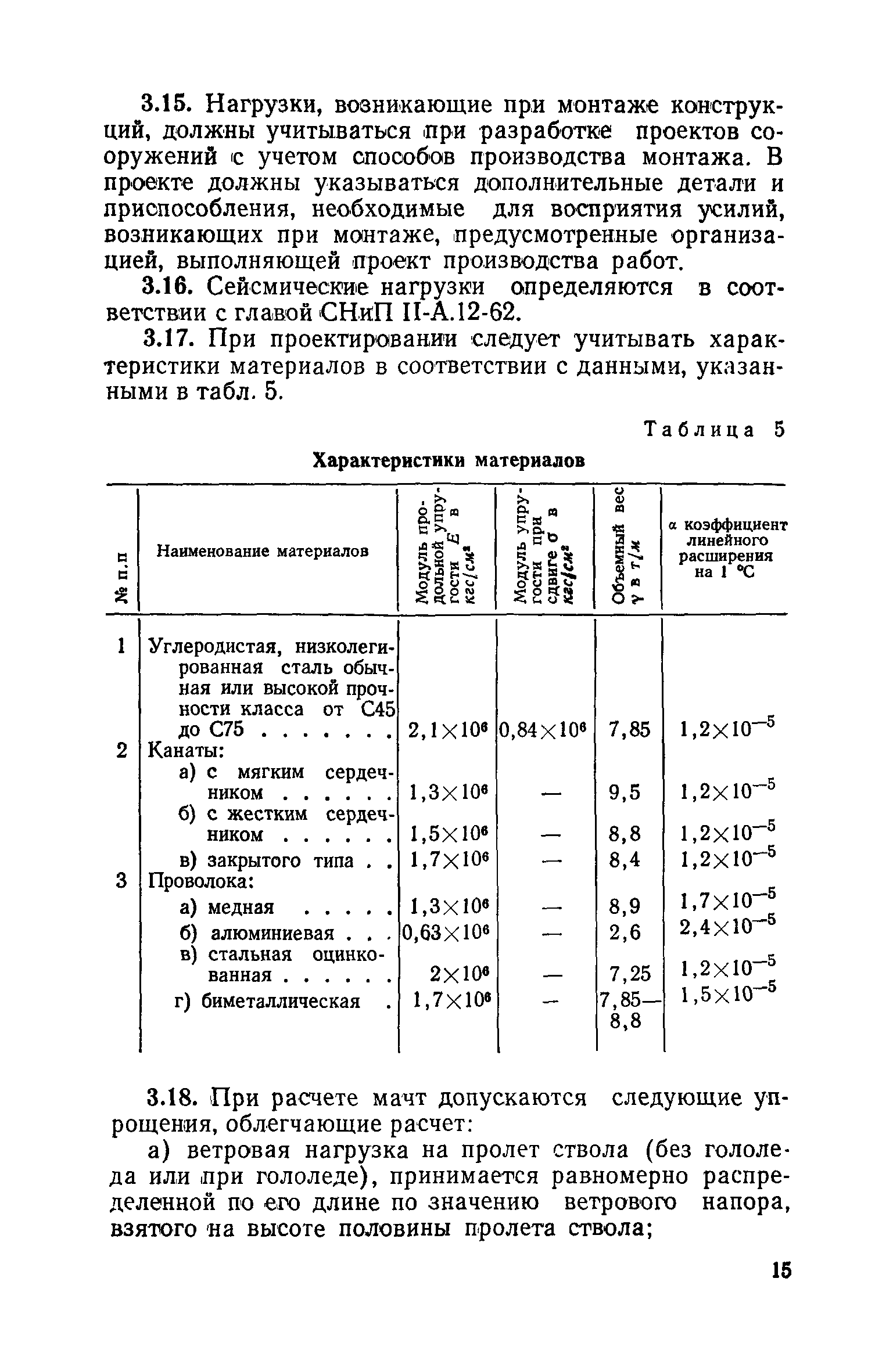 СН 376-67