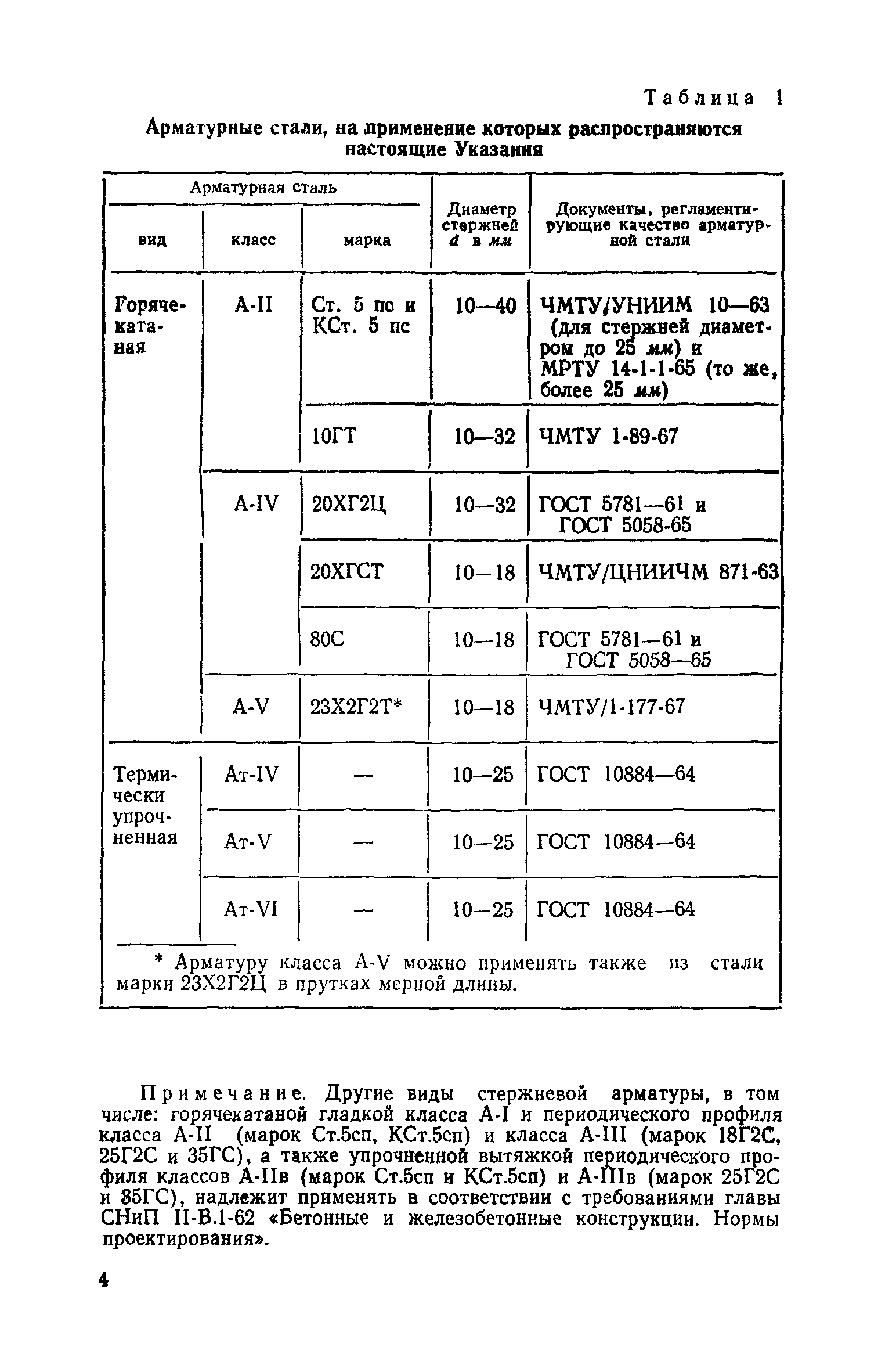 СН 390-69