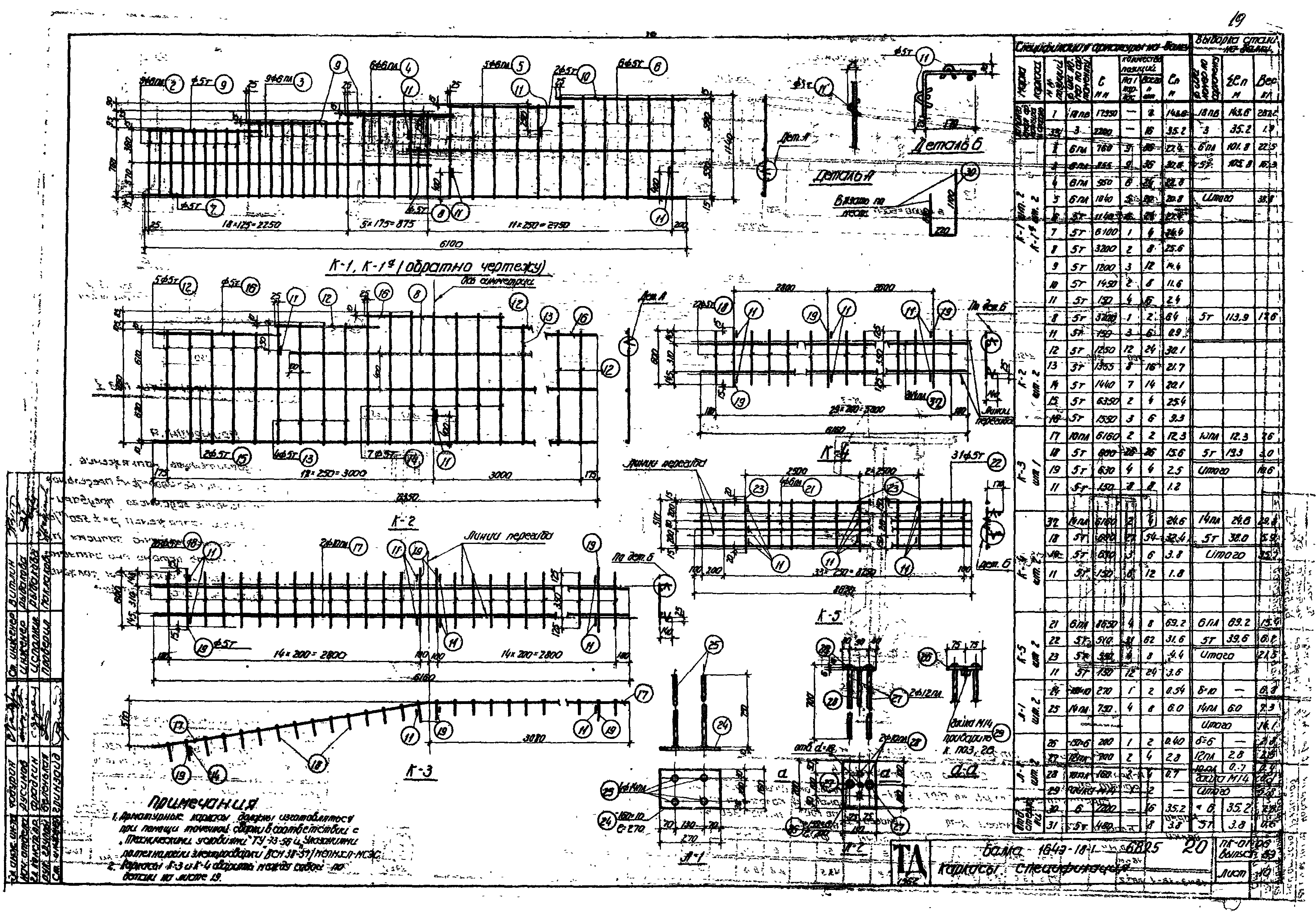 Серия ПК-01-06