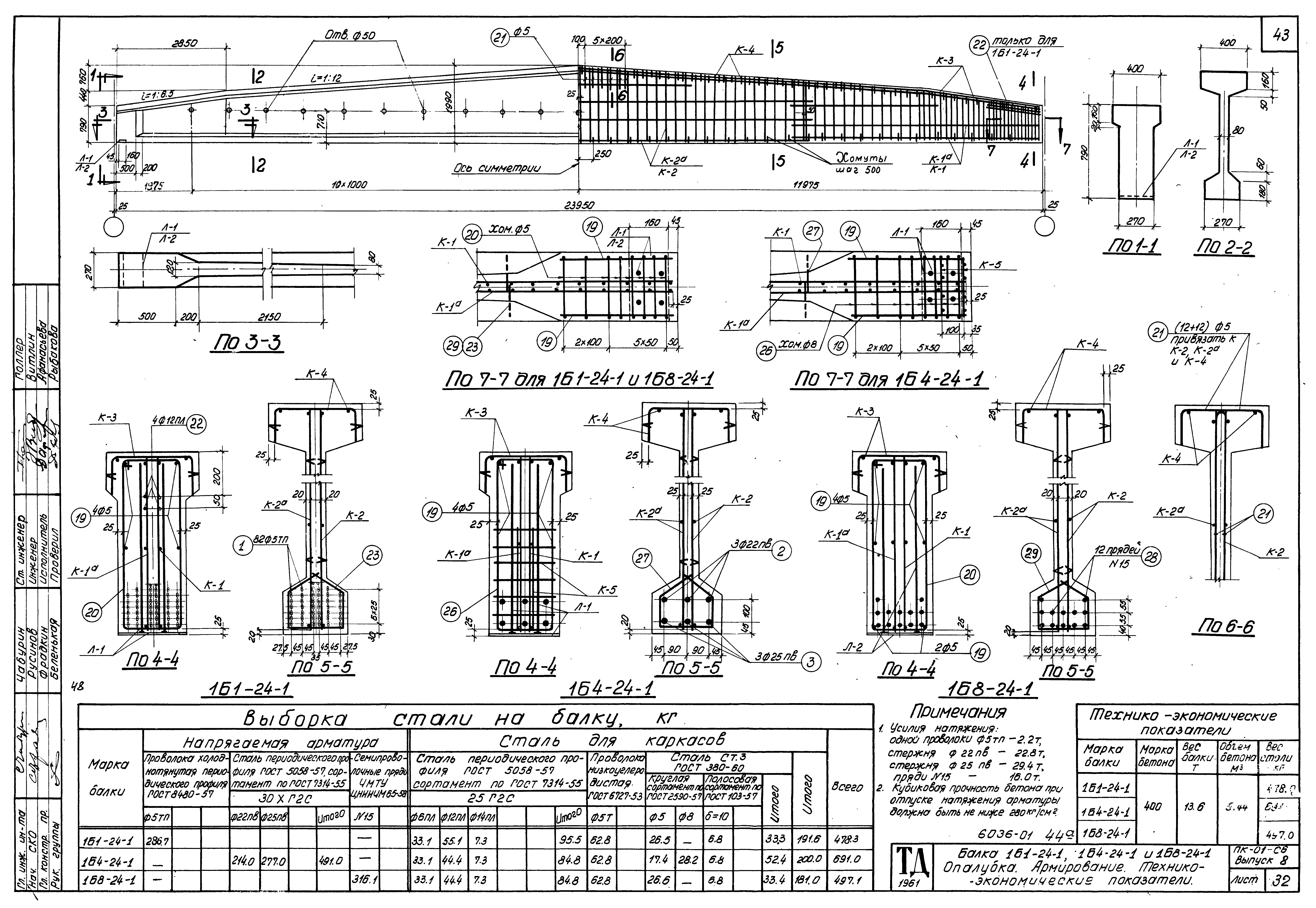 Серия ПК-01-06