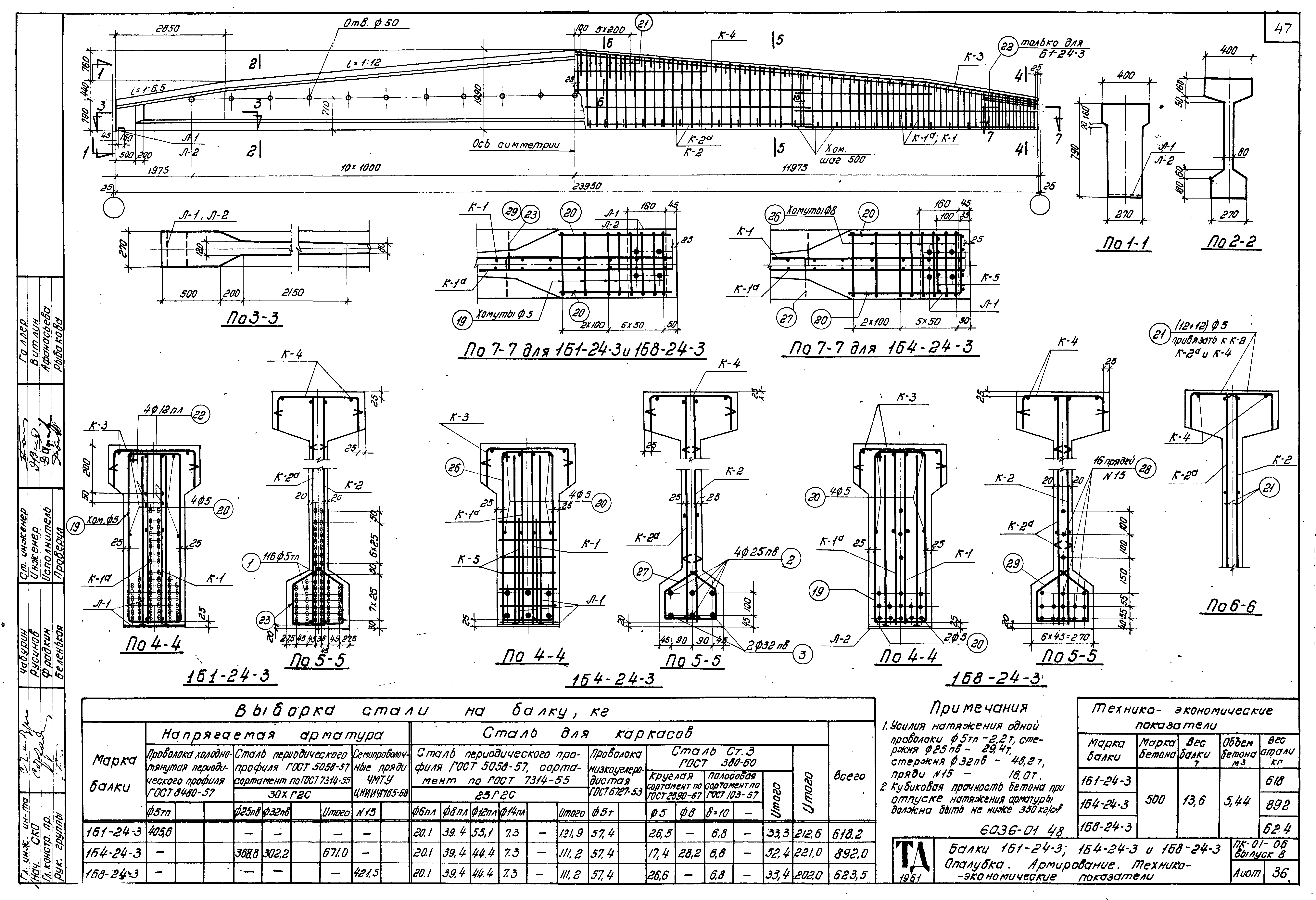 Серия ПК-01-06