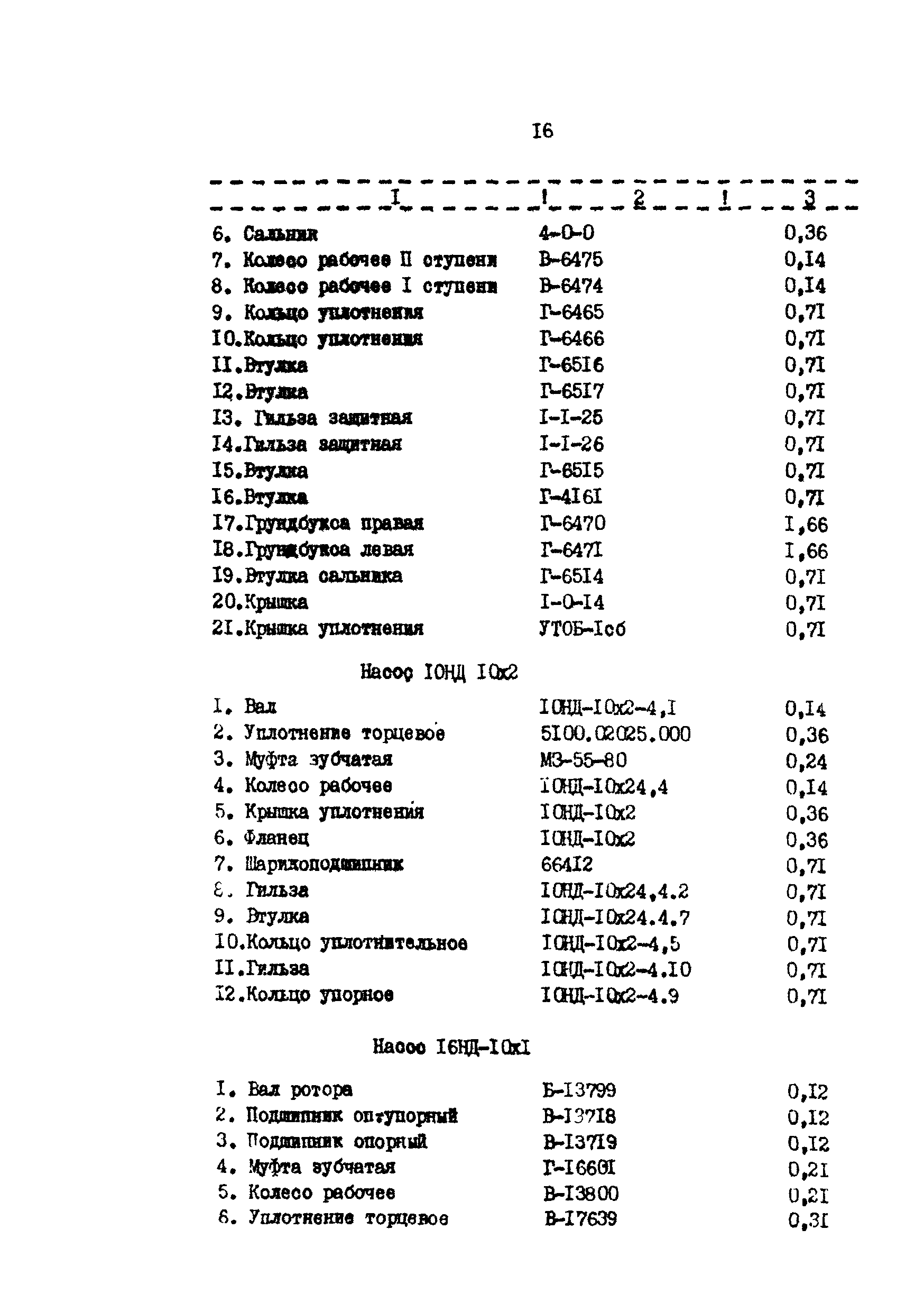 РД 39-30-766-82