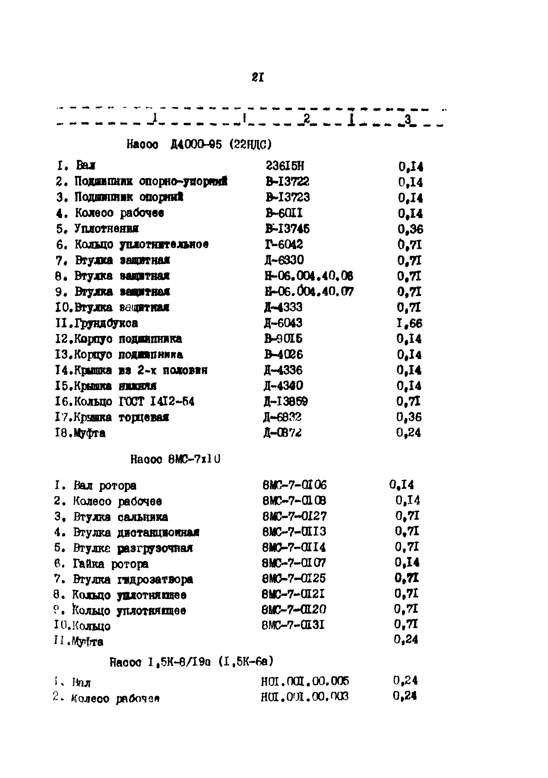 РД 39-30-766-82