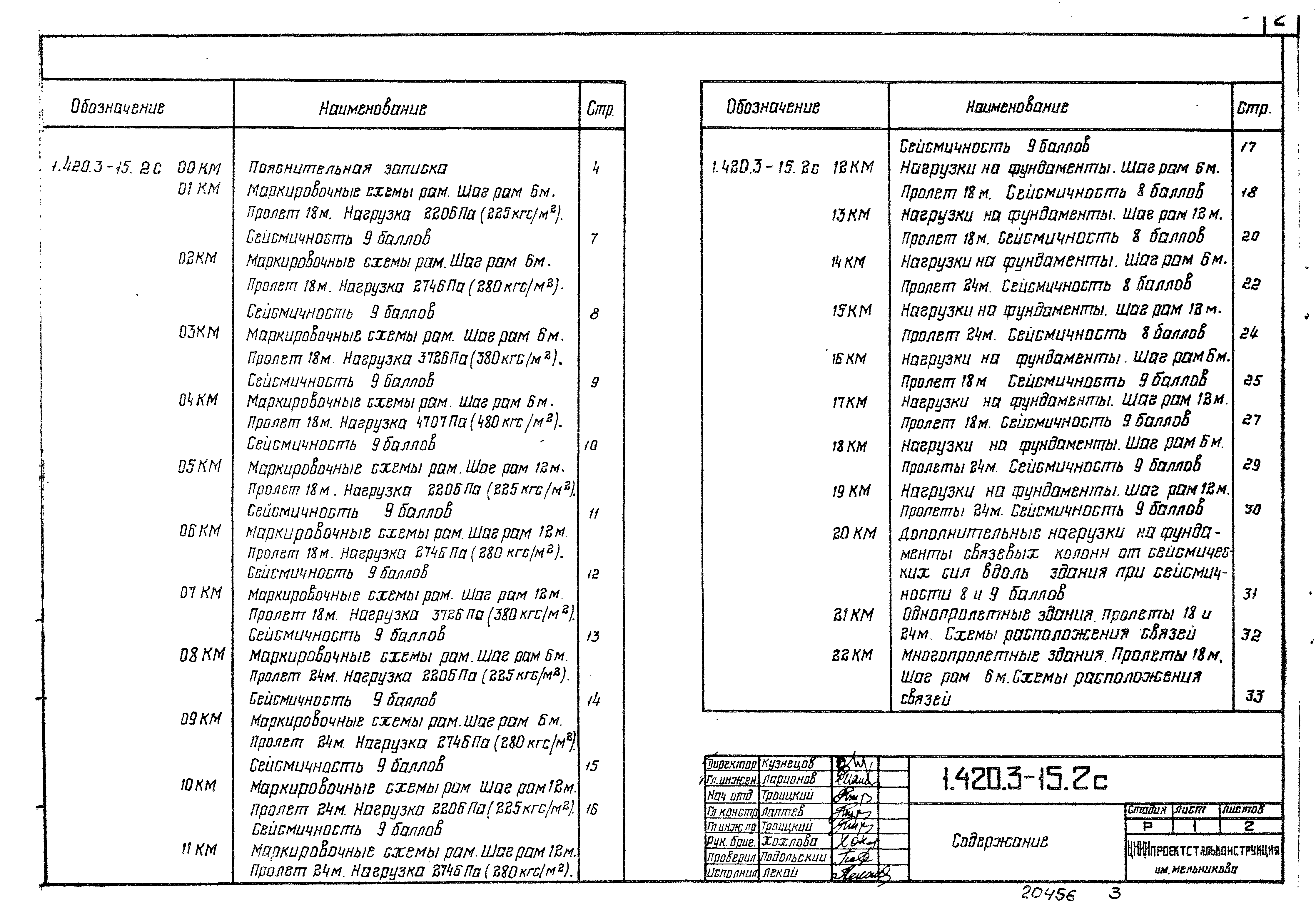 Серия 1.420.3-15