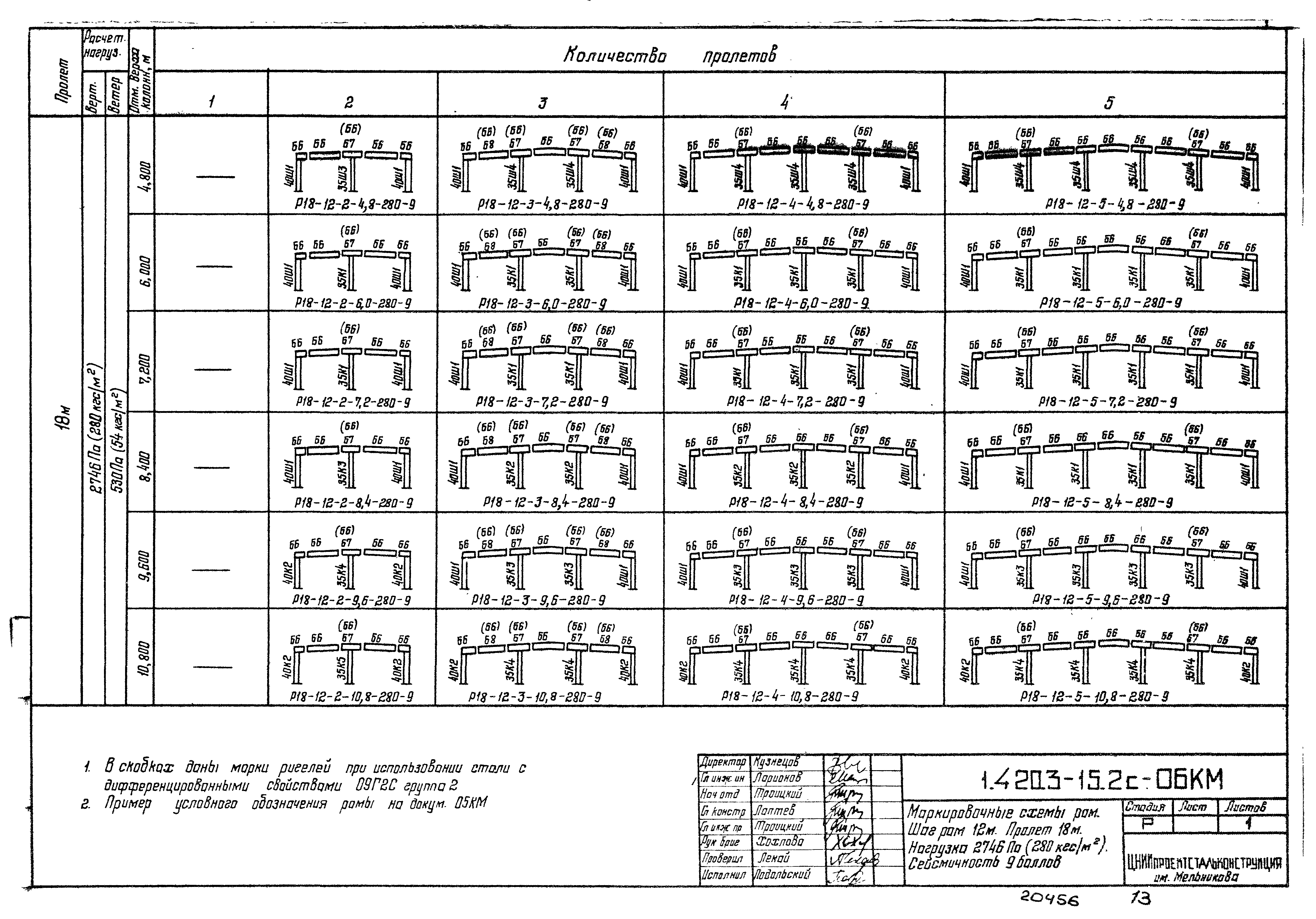 Серия 1.420.3-15