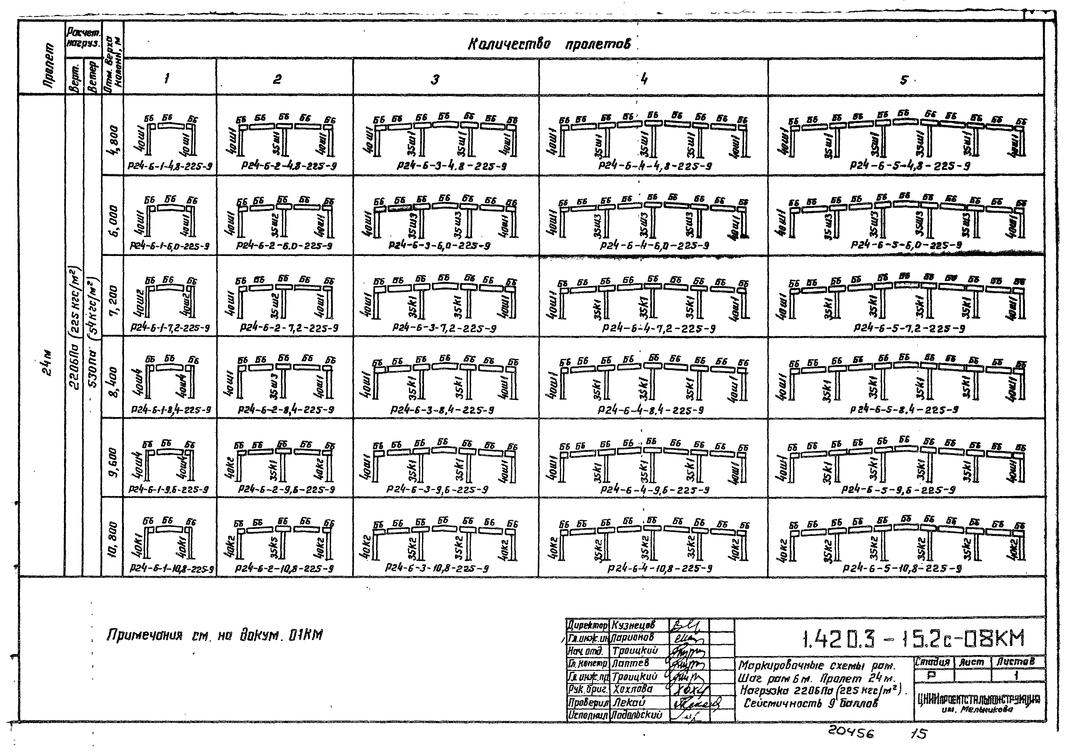 Серия 1.420.3-15