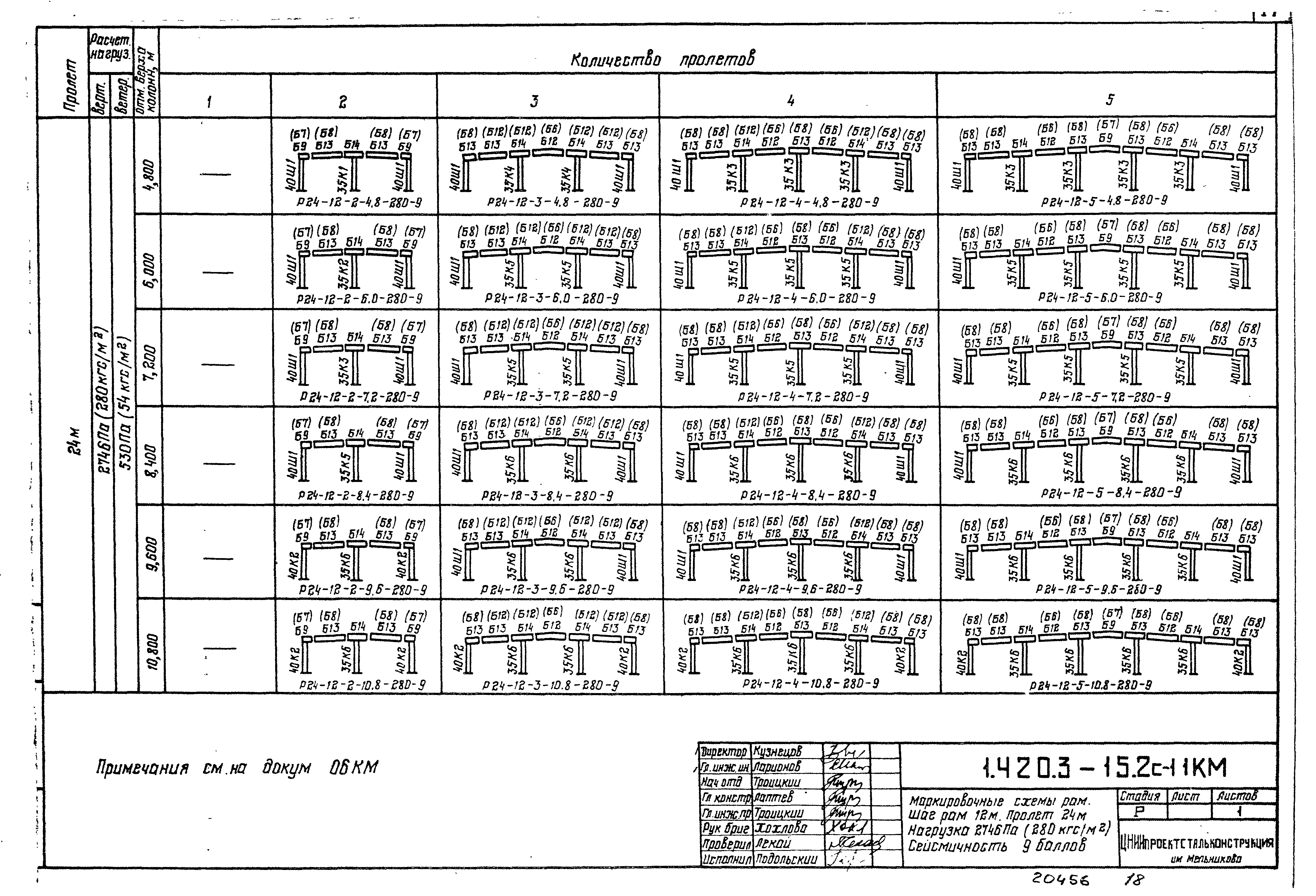 Серия 1.420.3-15