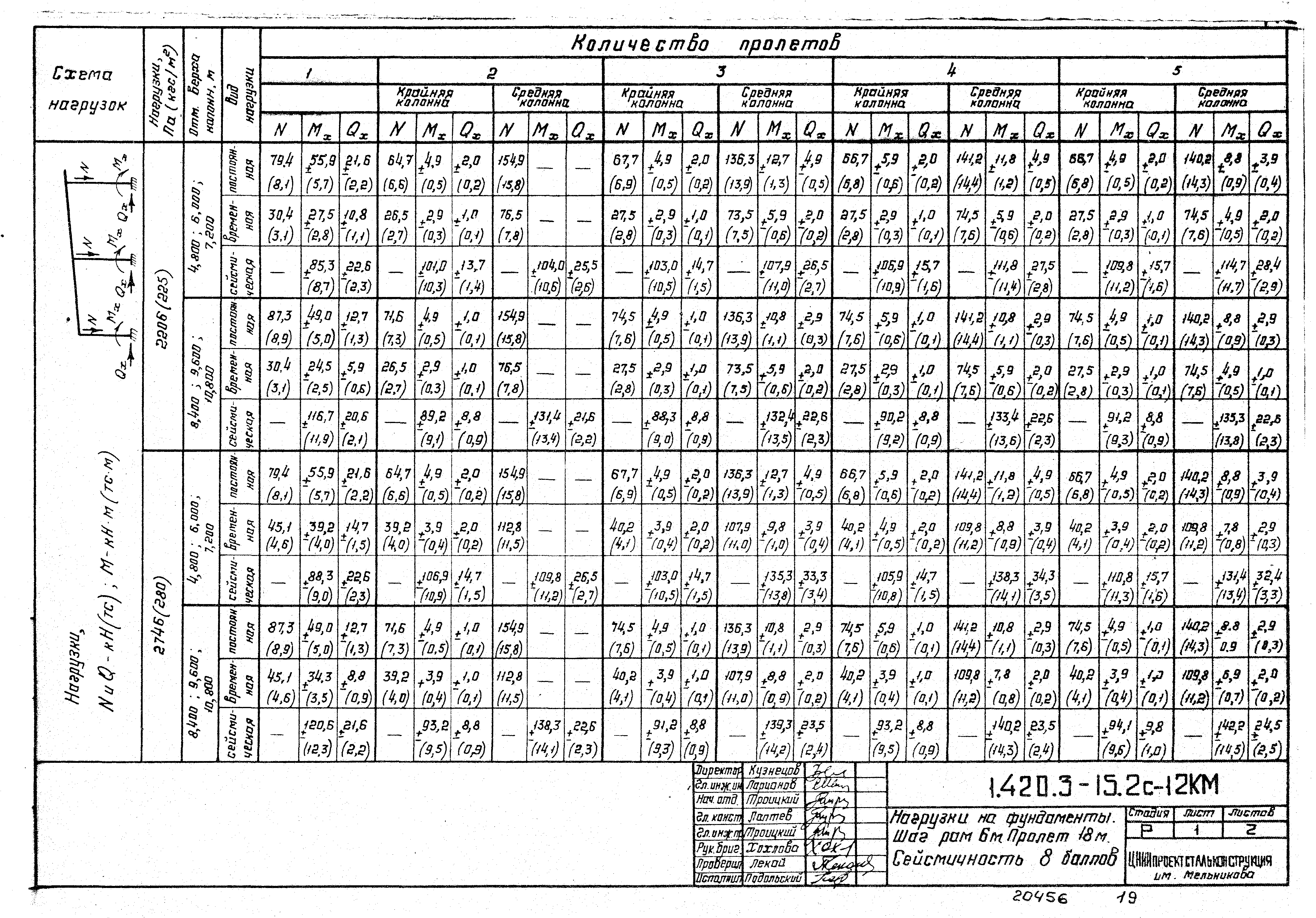 Серия 1.420.3-15