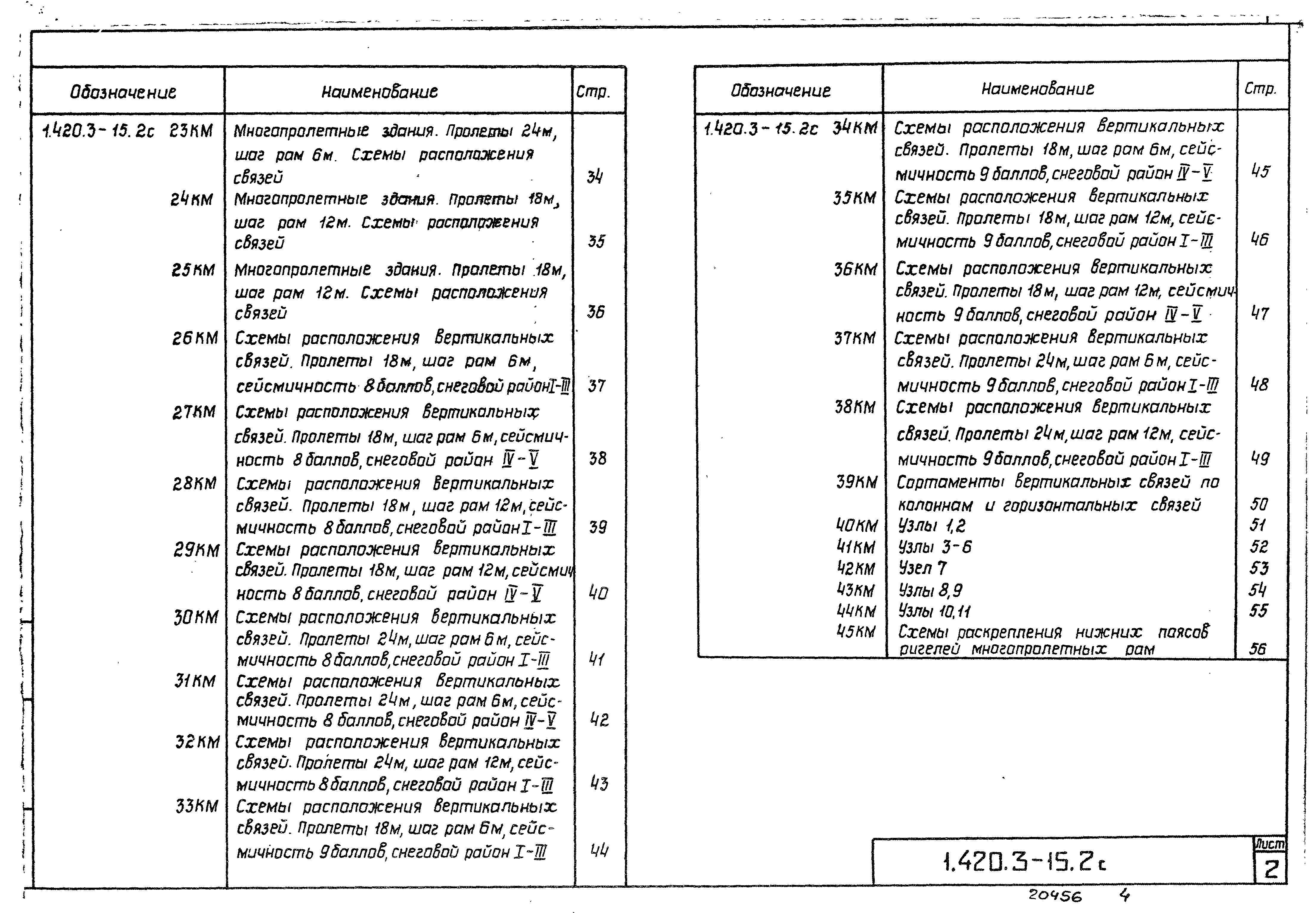 Серия 1.420.3-15