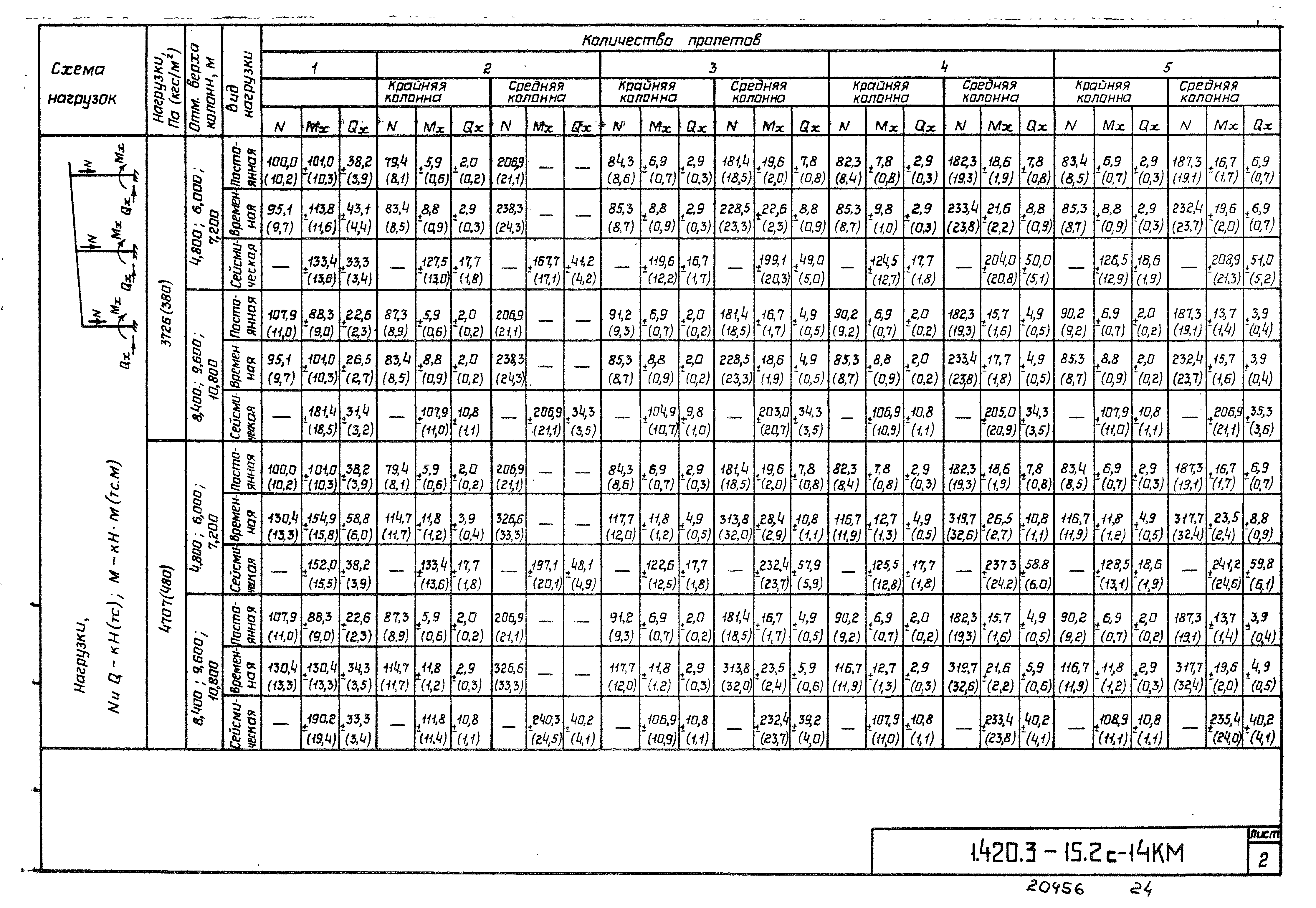 Серия 1.420.3-15