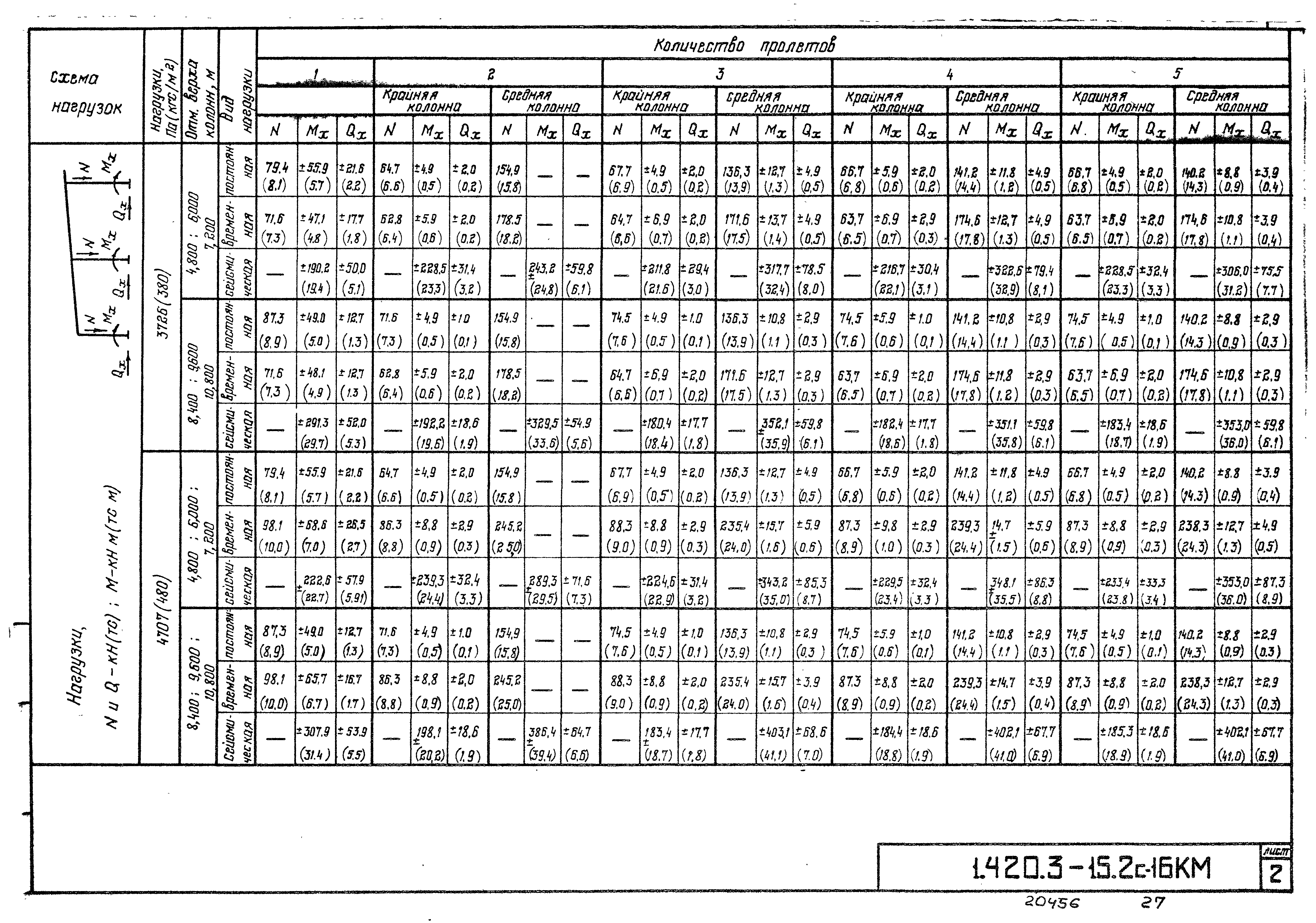 Серия 1.420.3-15