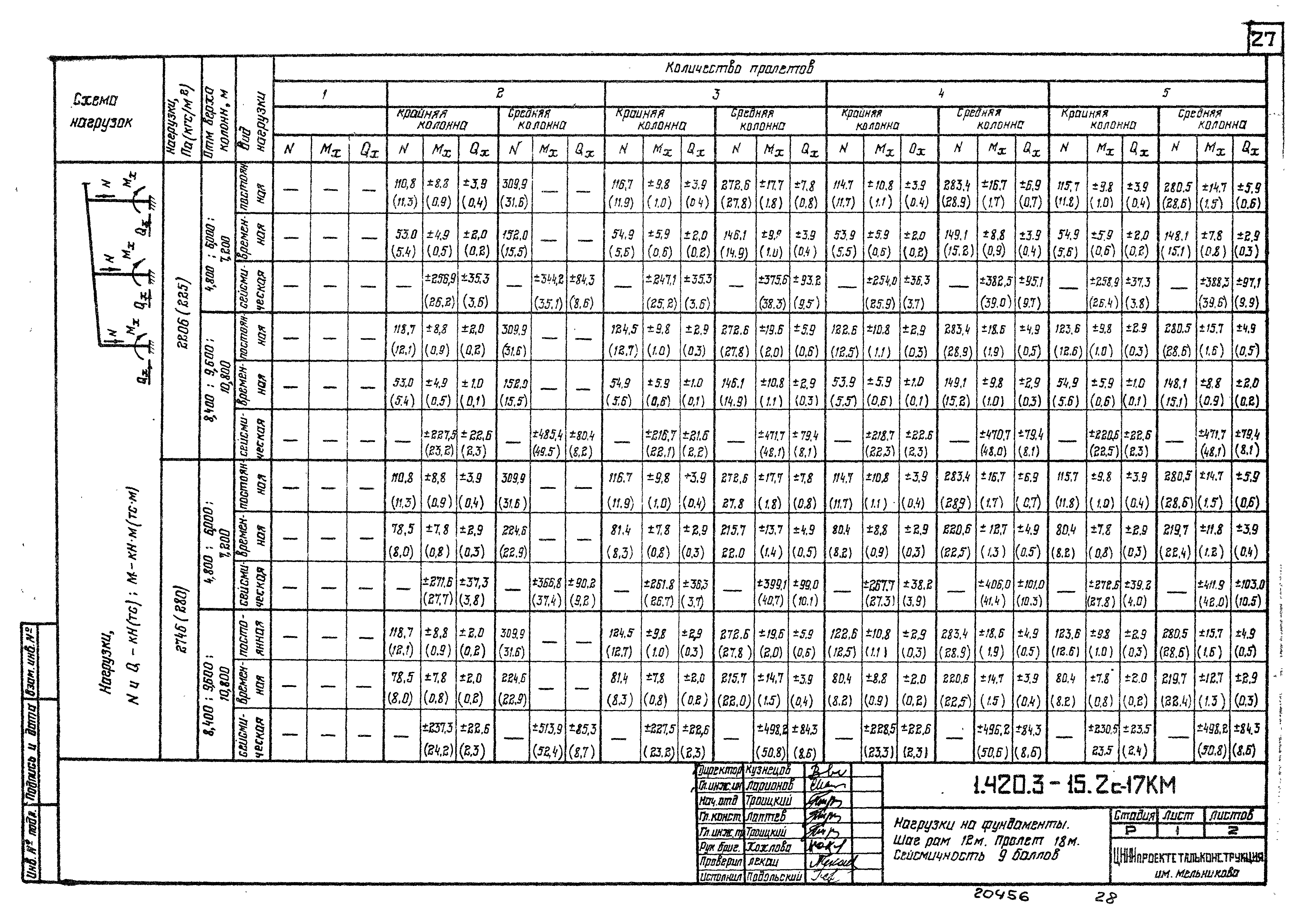 Серия 1.420.3-15