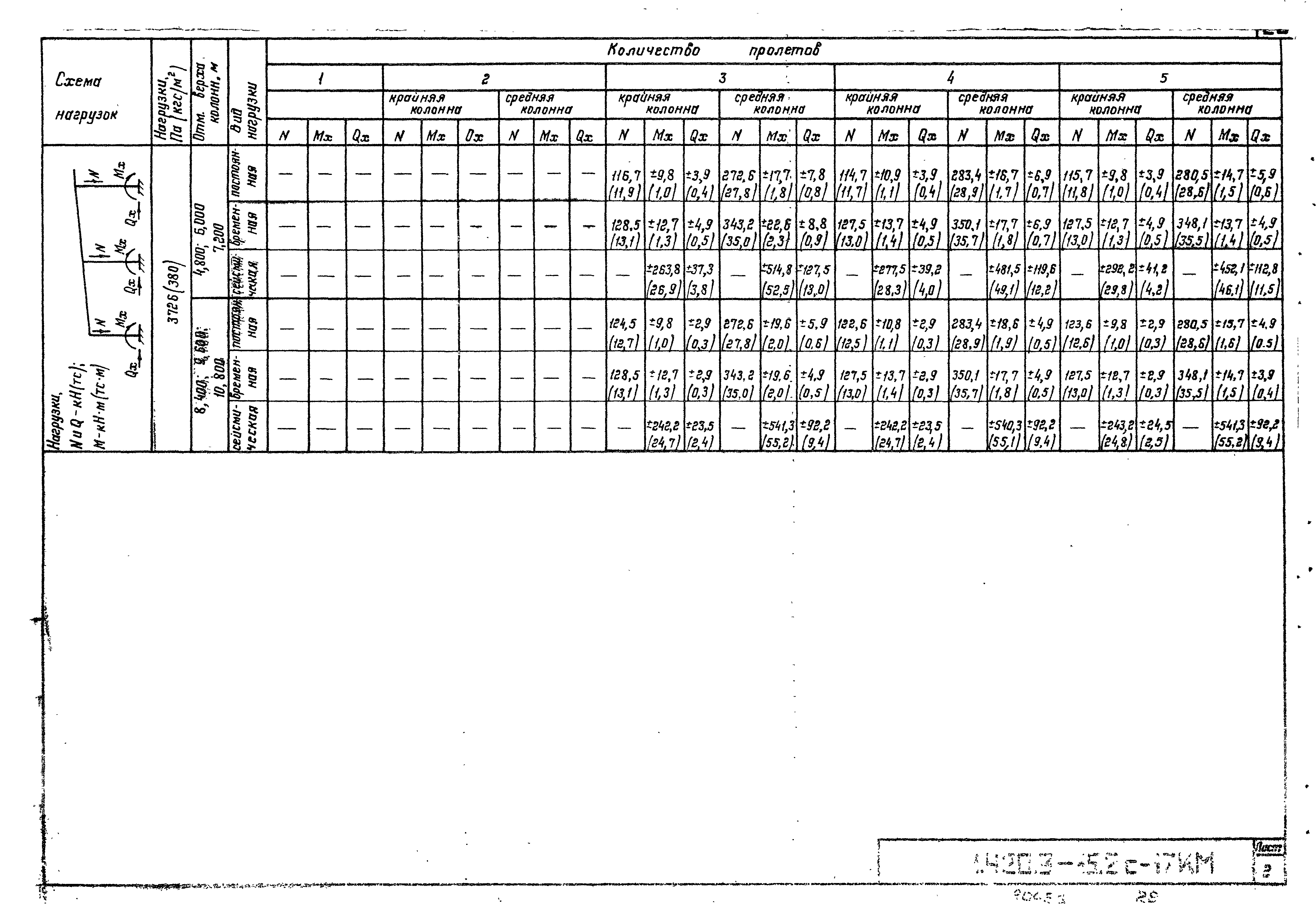 Серия 1.420.3-15