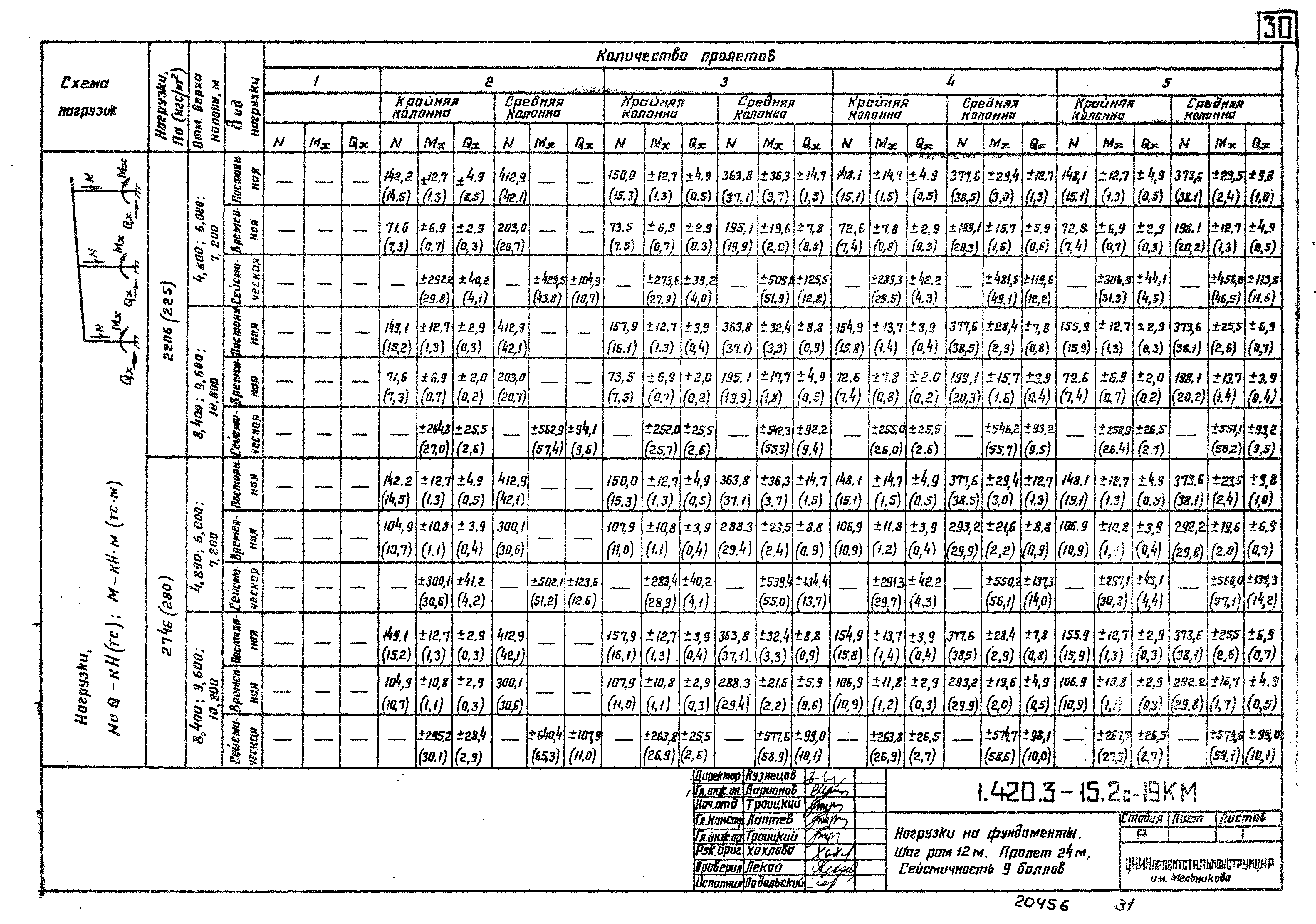 Серия 1.420.3-15