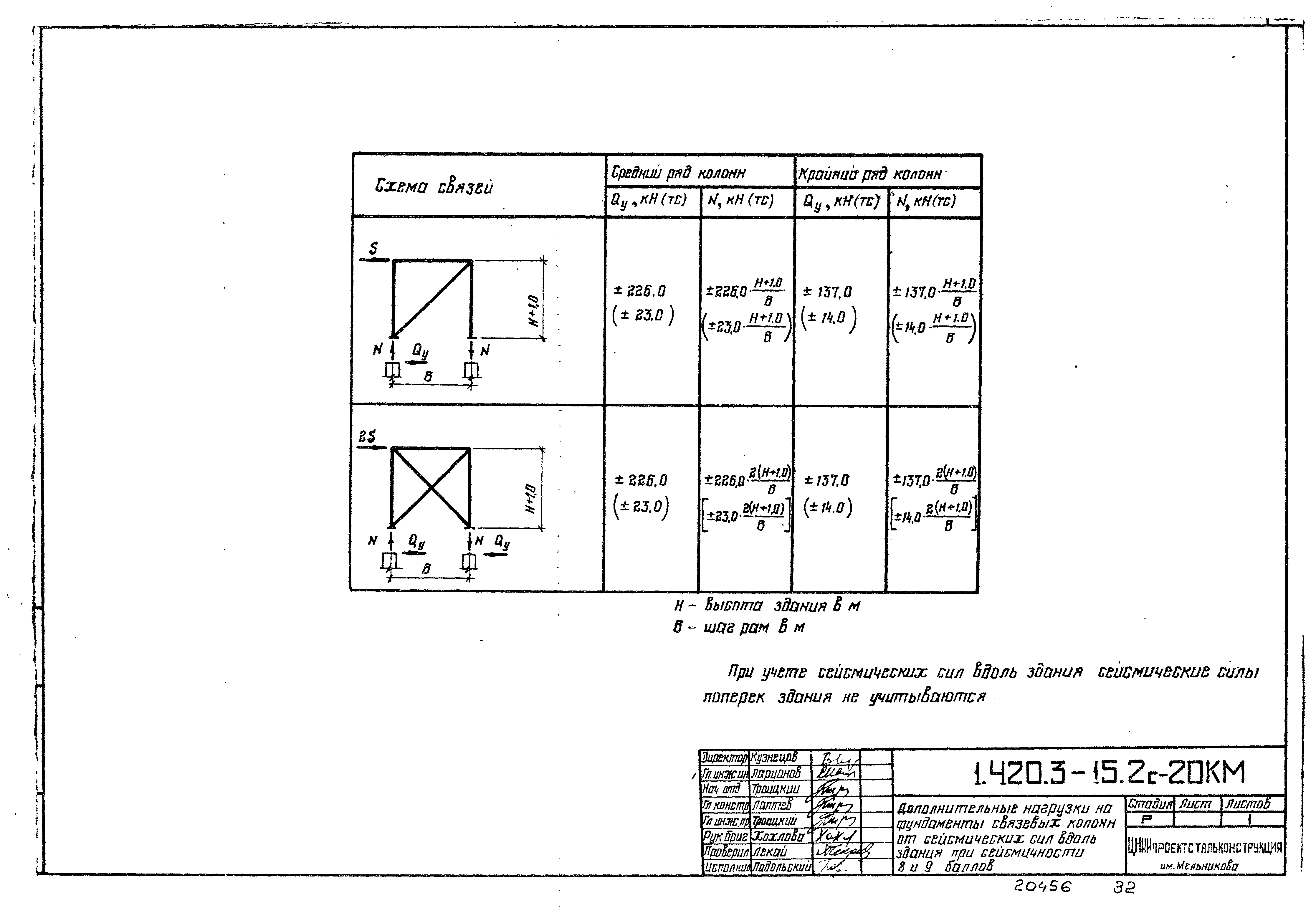 Серия 1.420.3-15