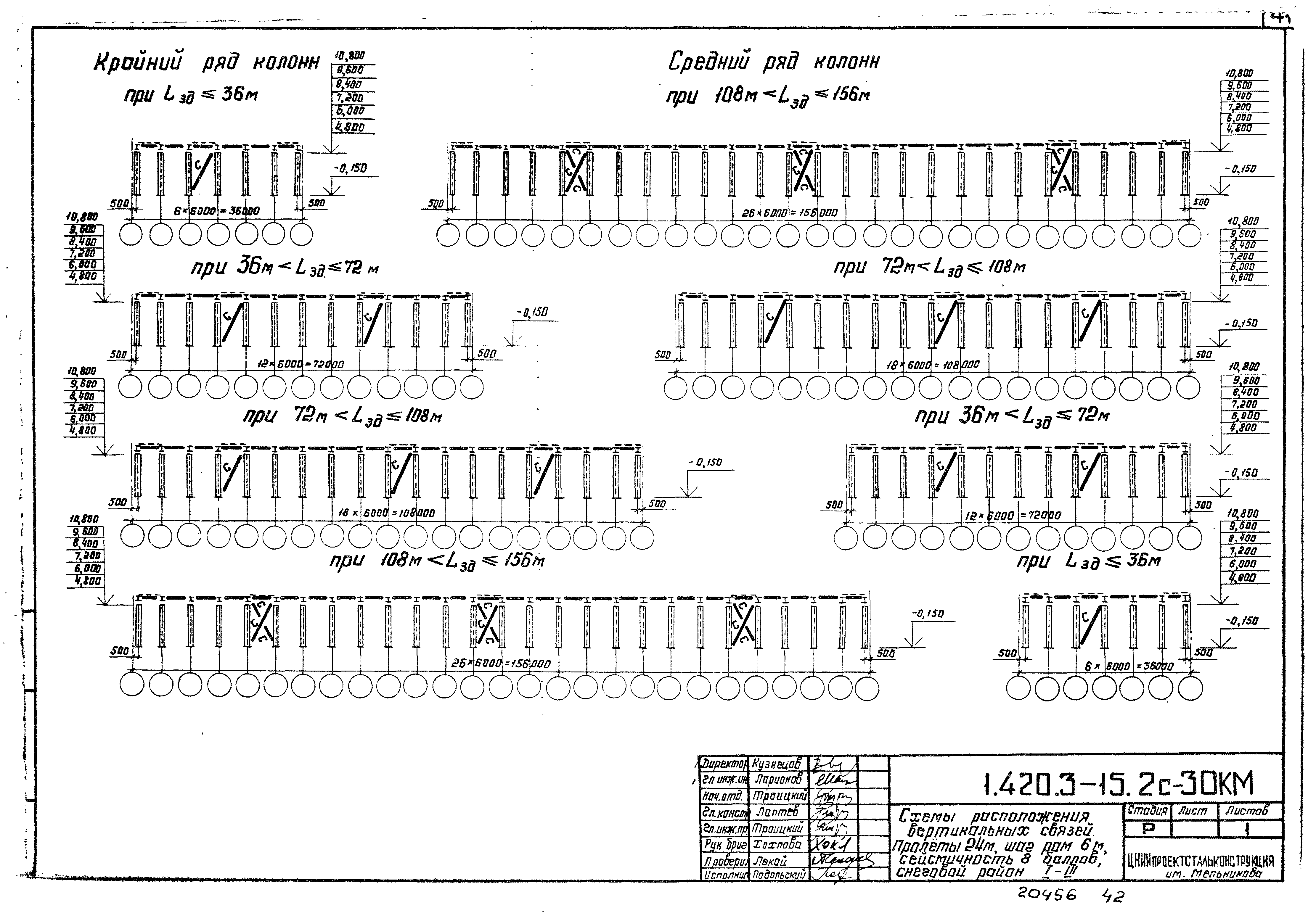 Серия 1.420.3-15