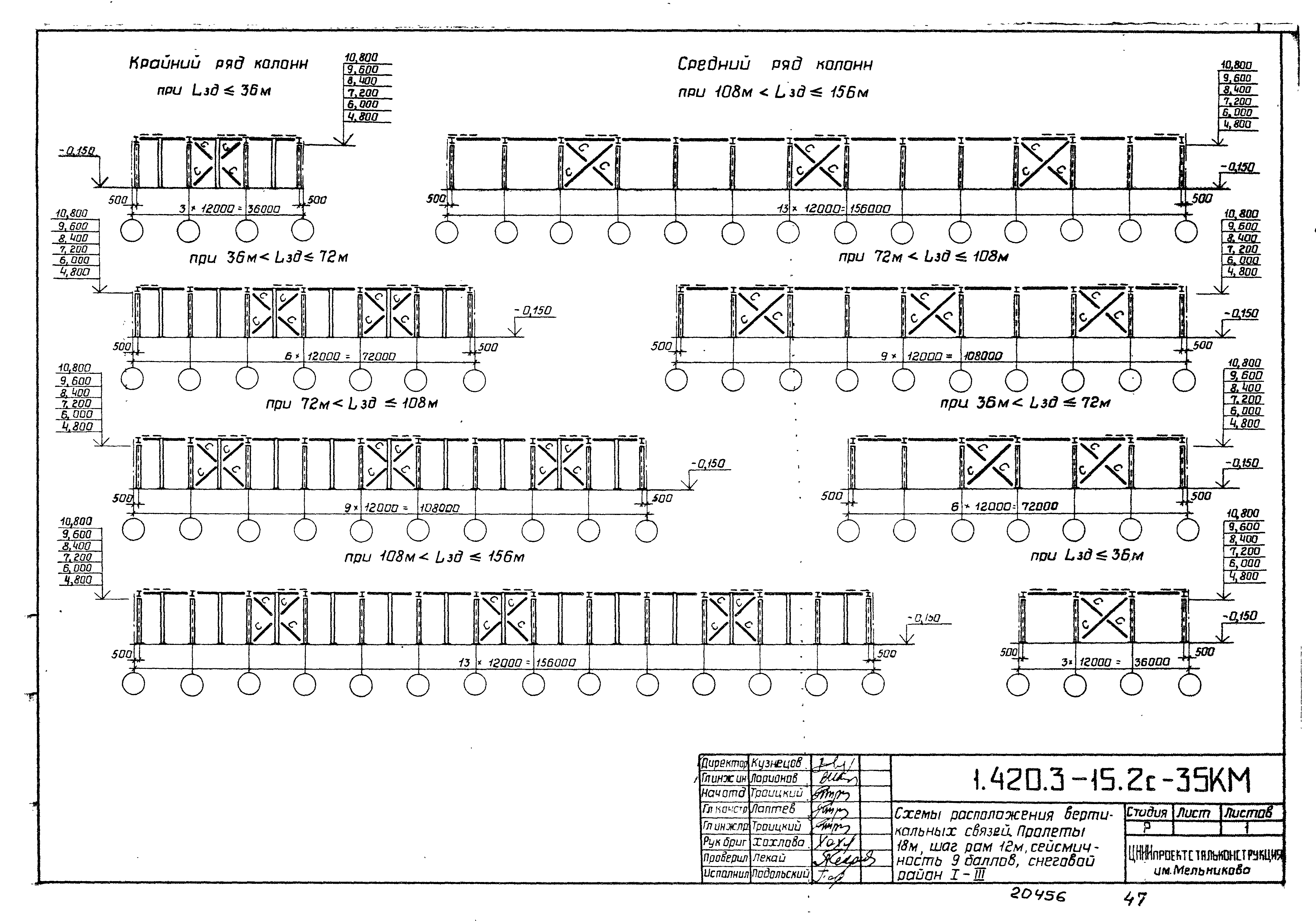 Серия 1.420.3-15