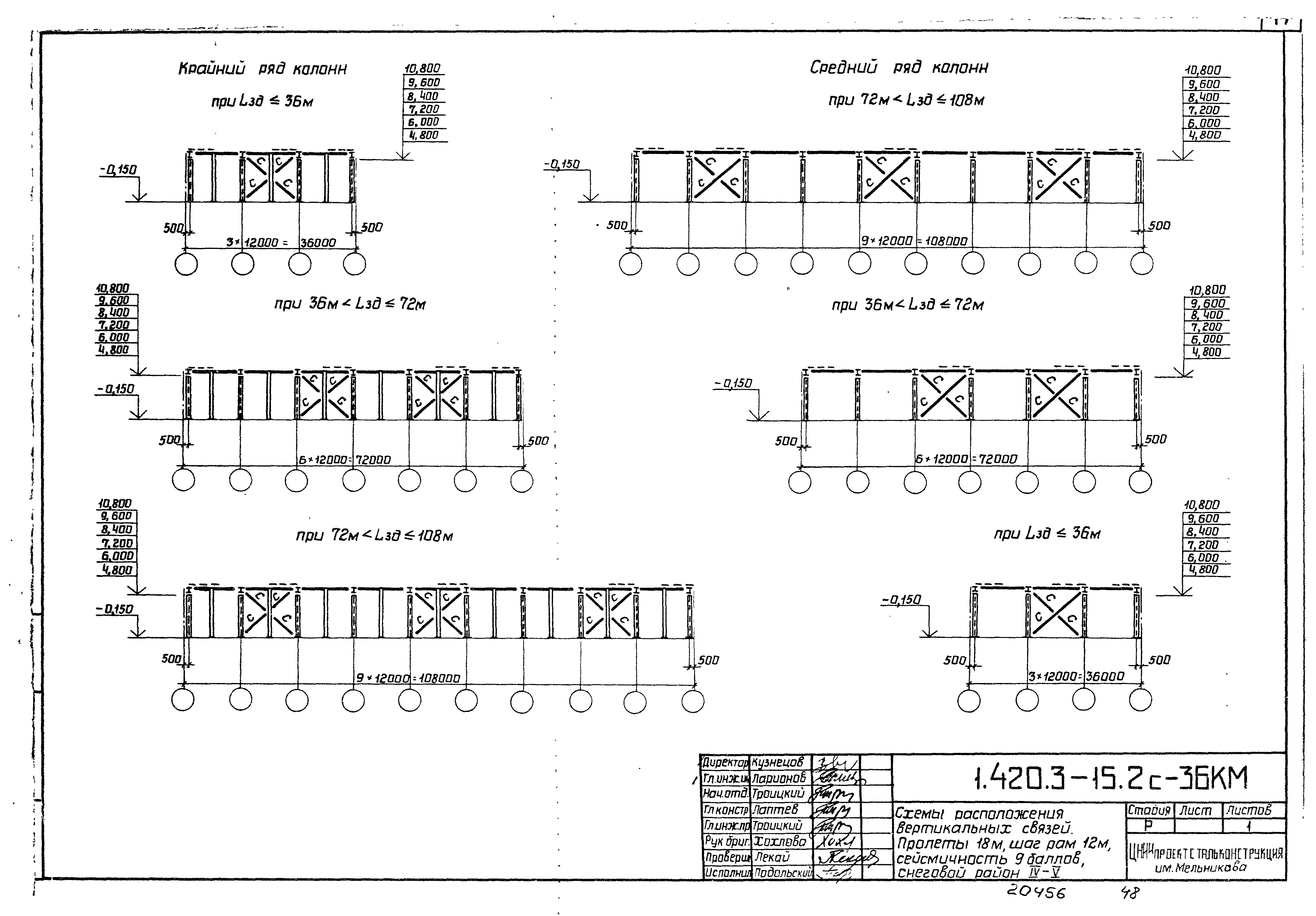 Серия 1.420.3-15