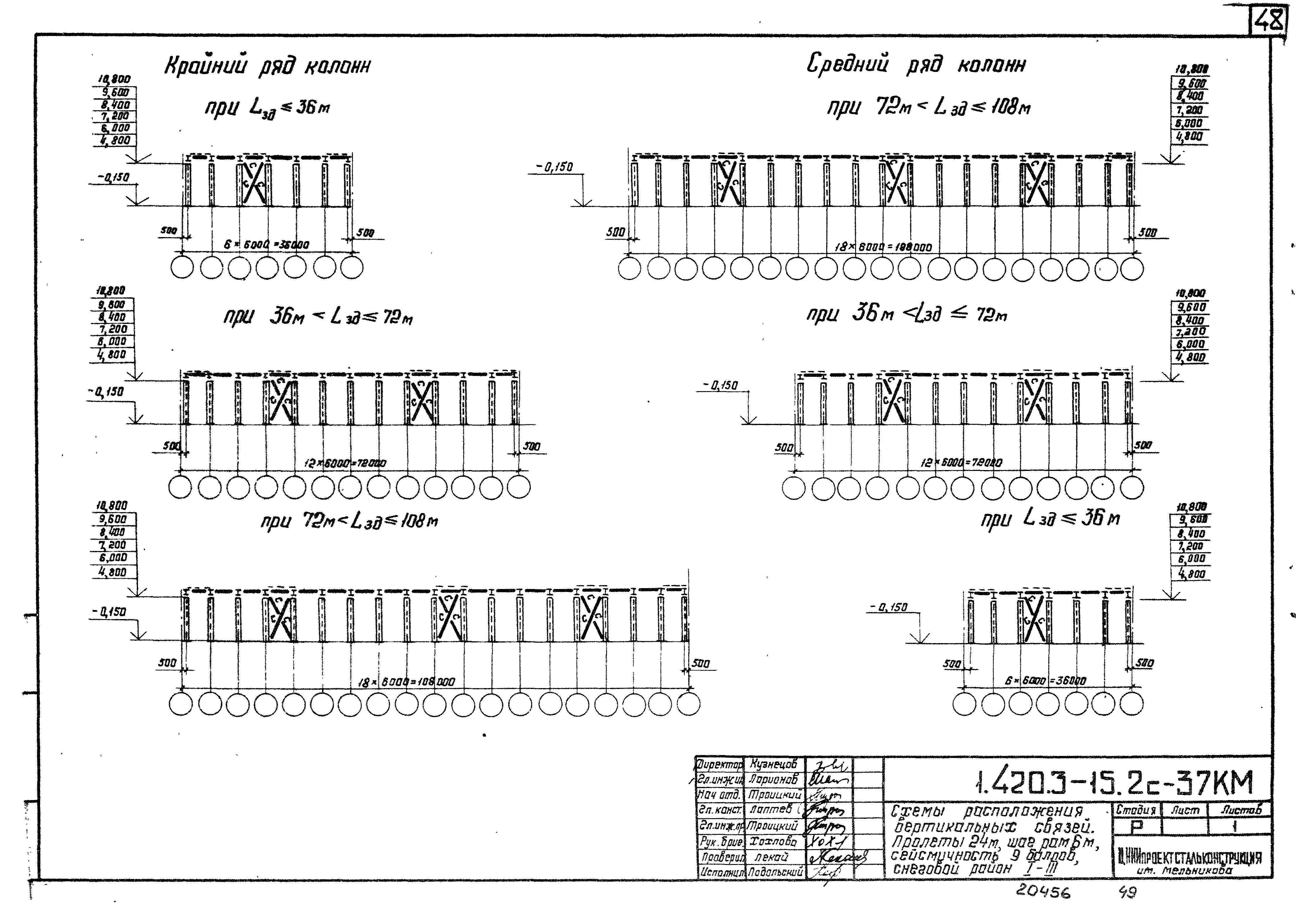 Серия 1.420.3-15