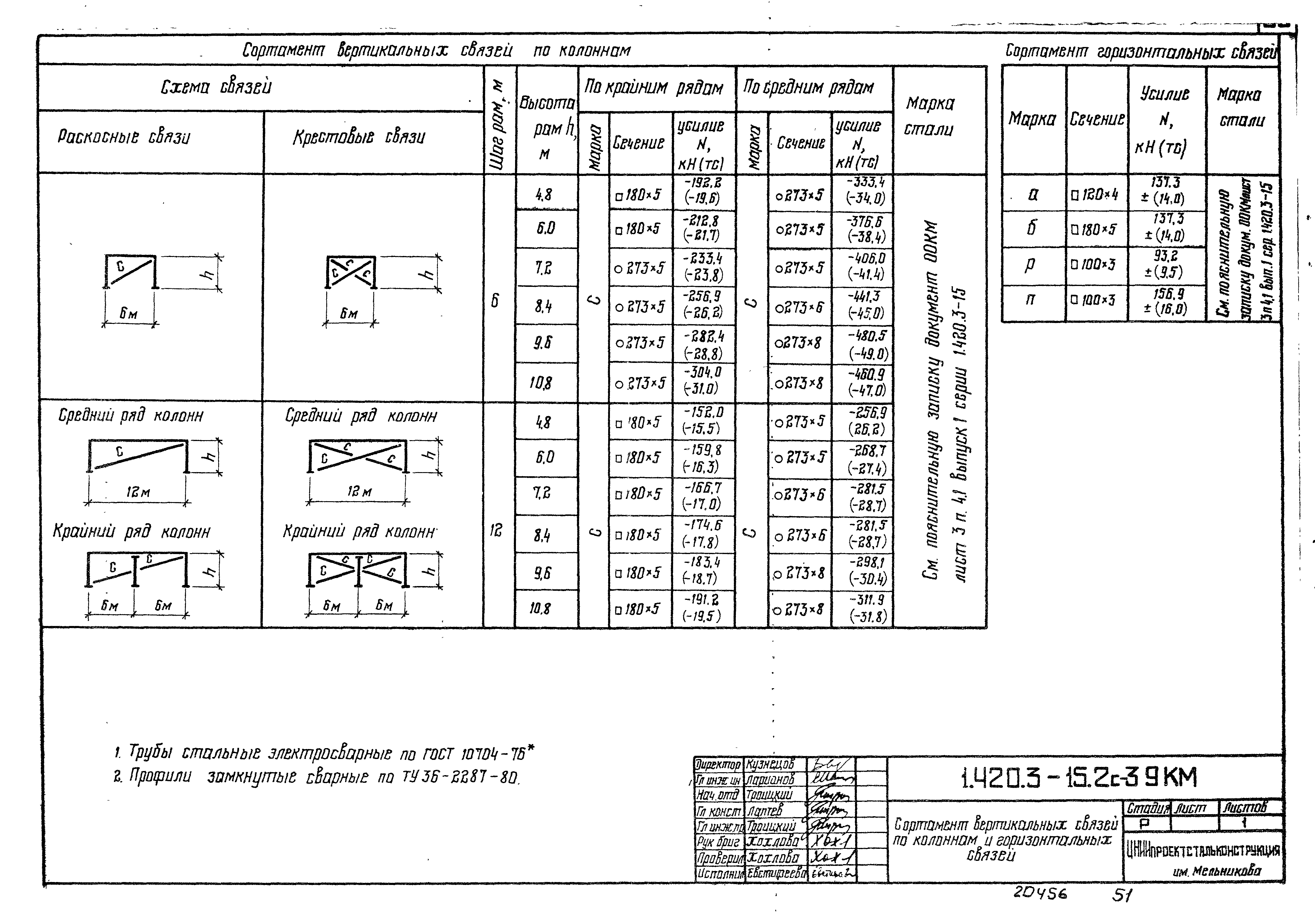 Серия 1.420.3-15