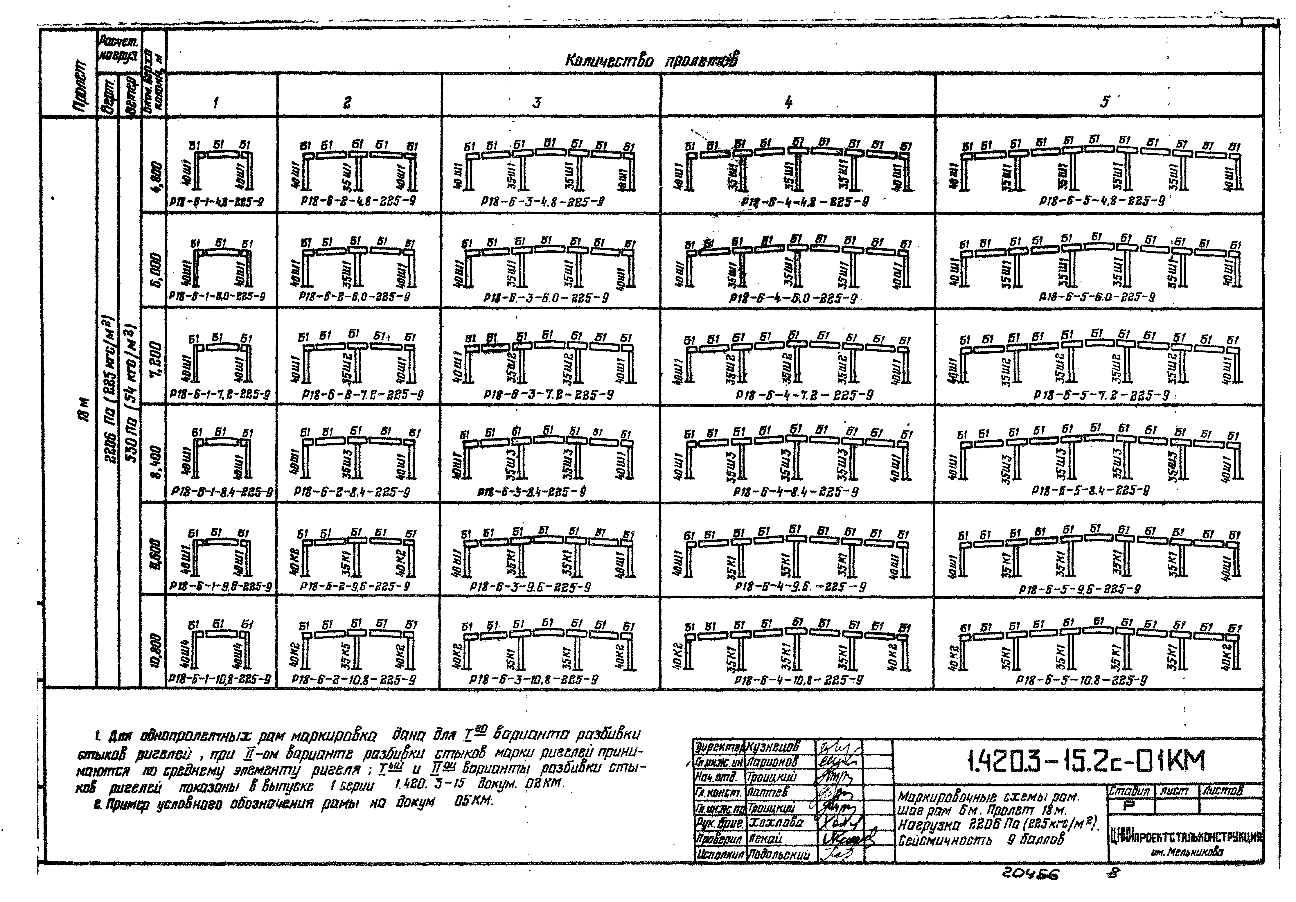 Серия 1.420.3-15