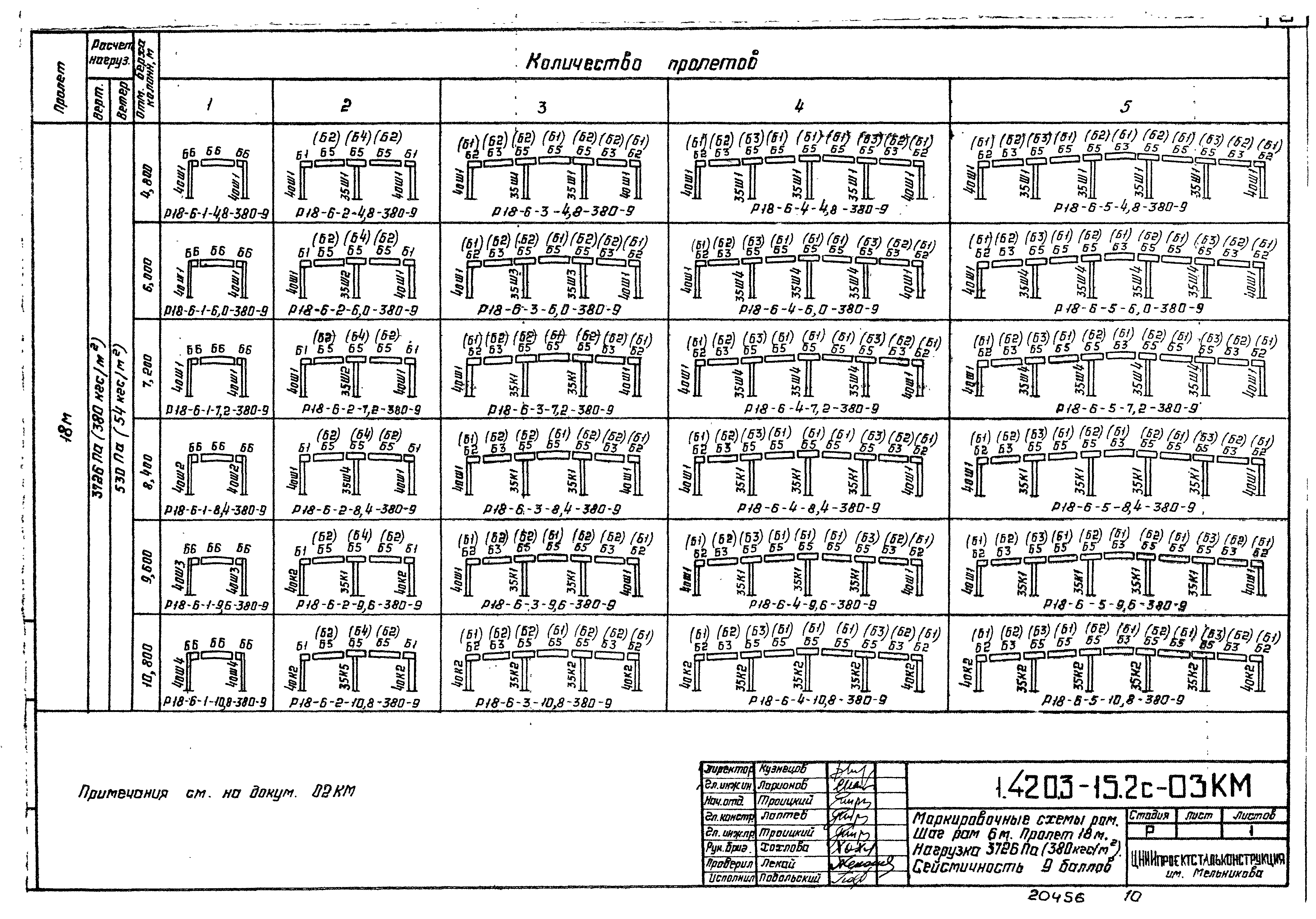 Серия 1.420.3-15