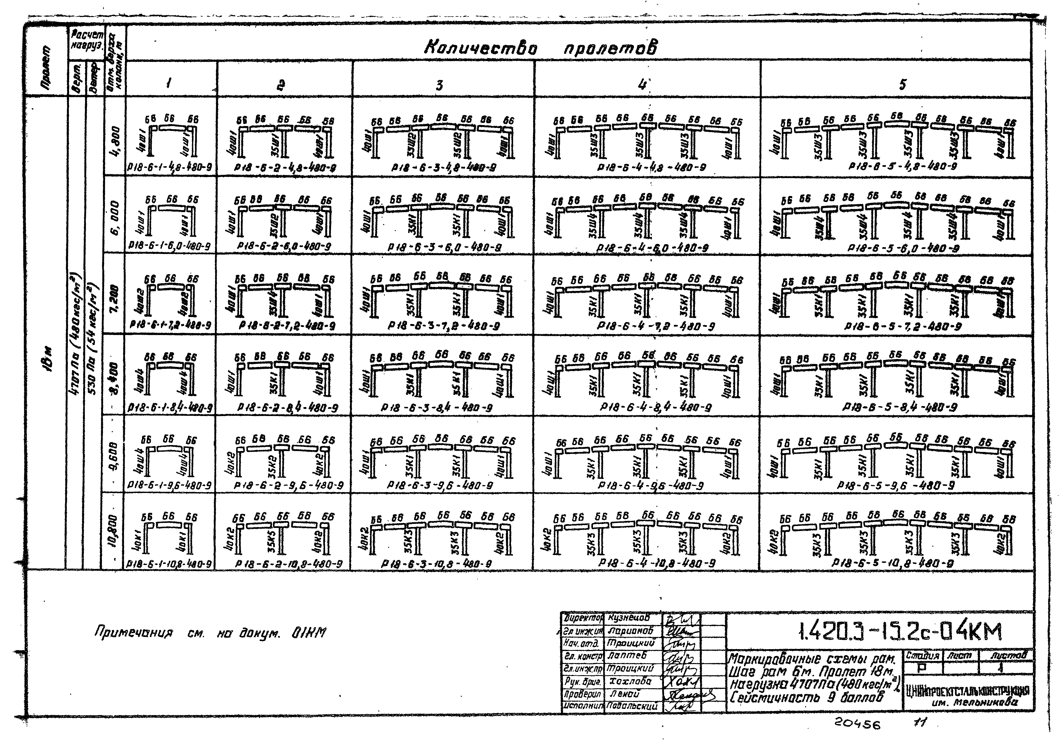 Серия 1.420.3-15