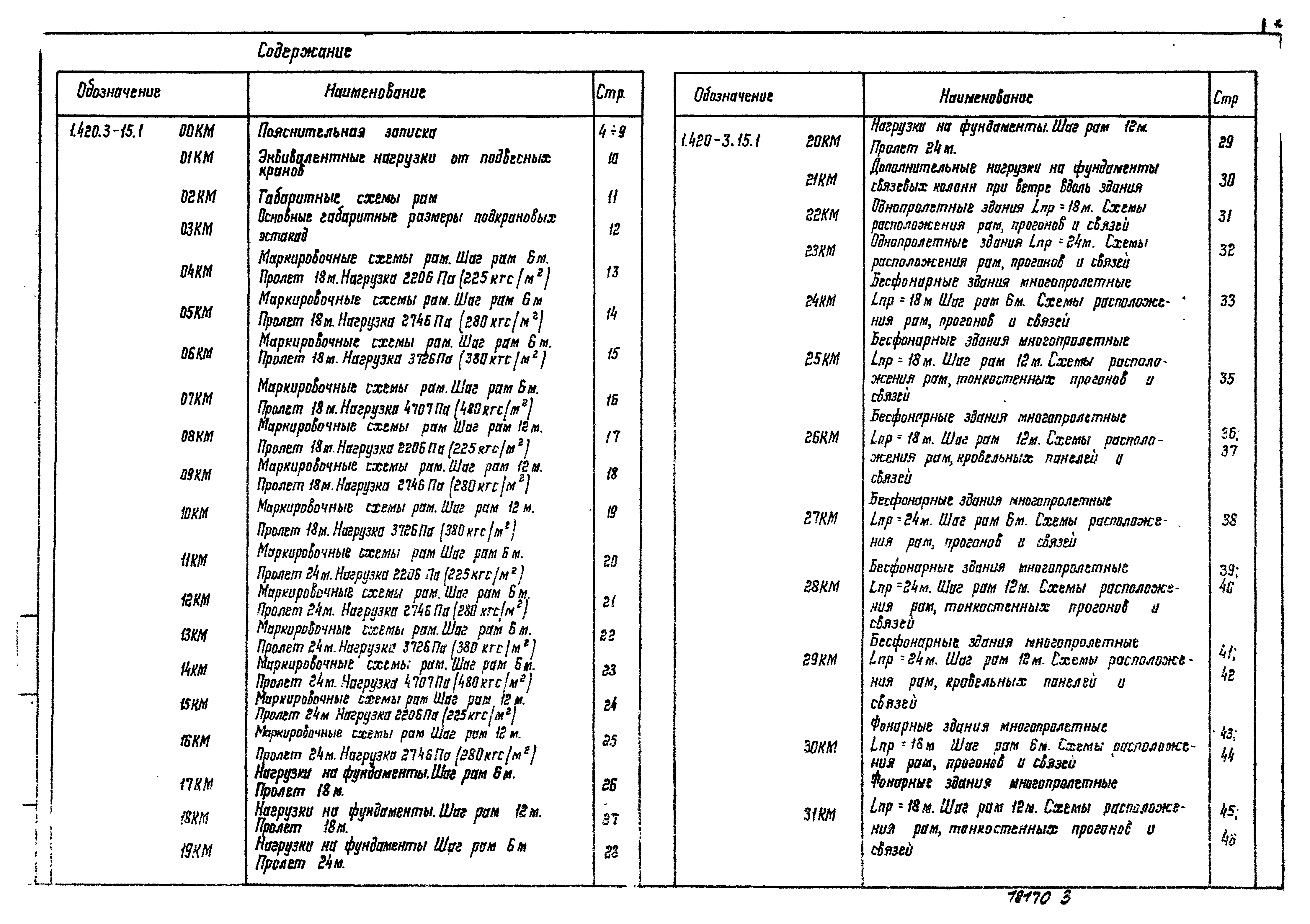 Серия 1.420.3-15