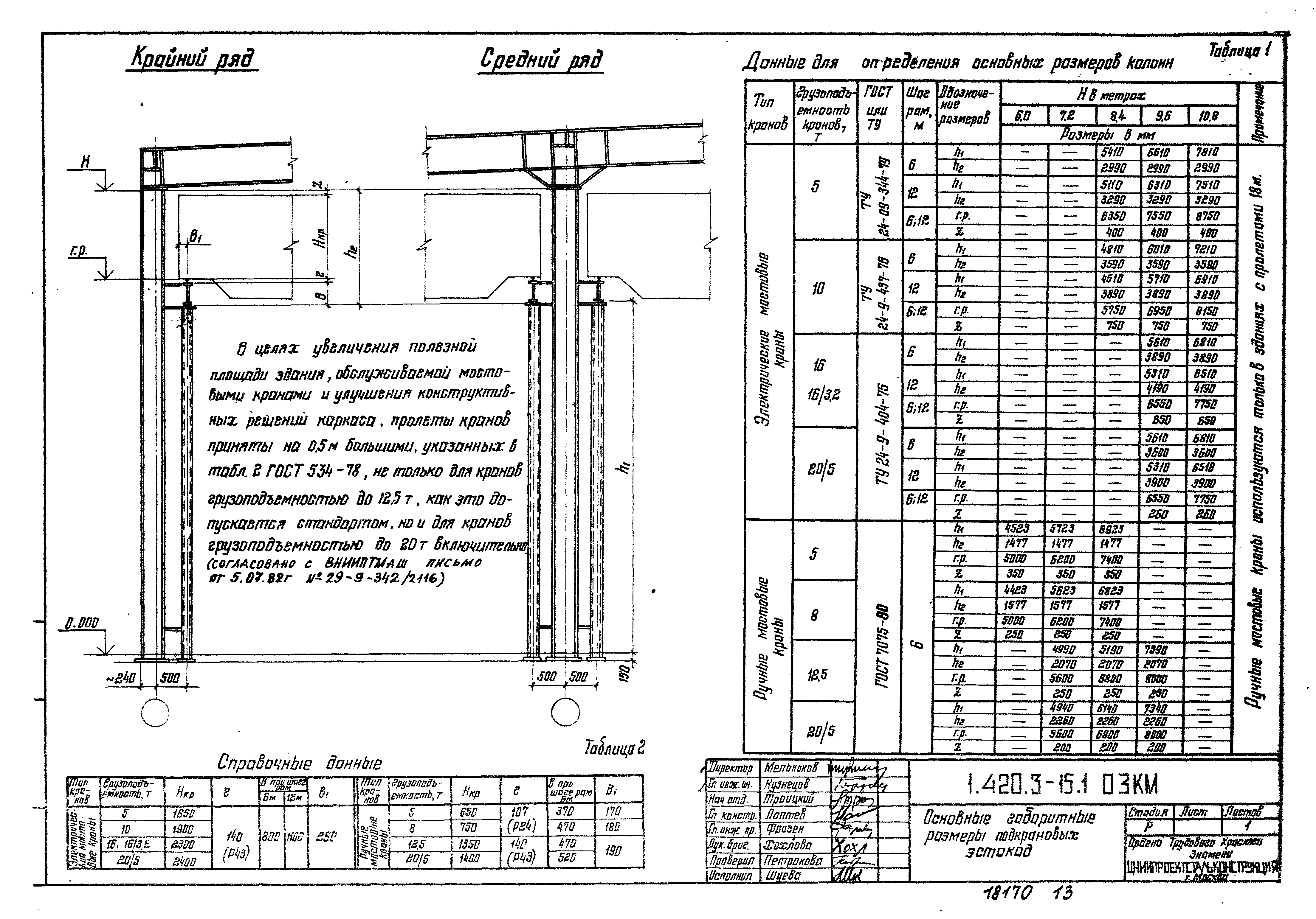 Серия 1.420.3-15