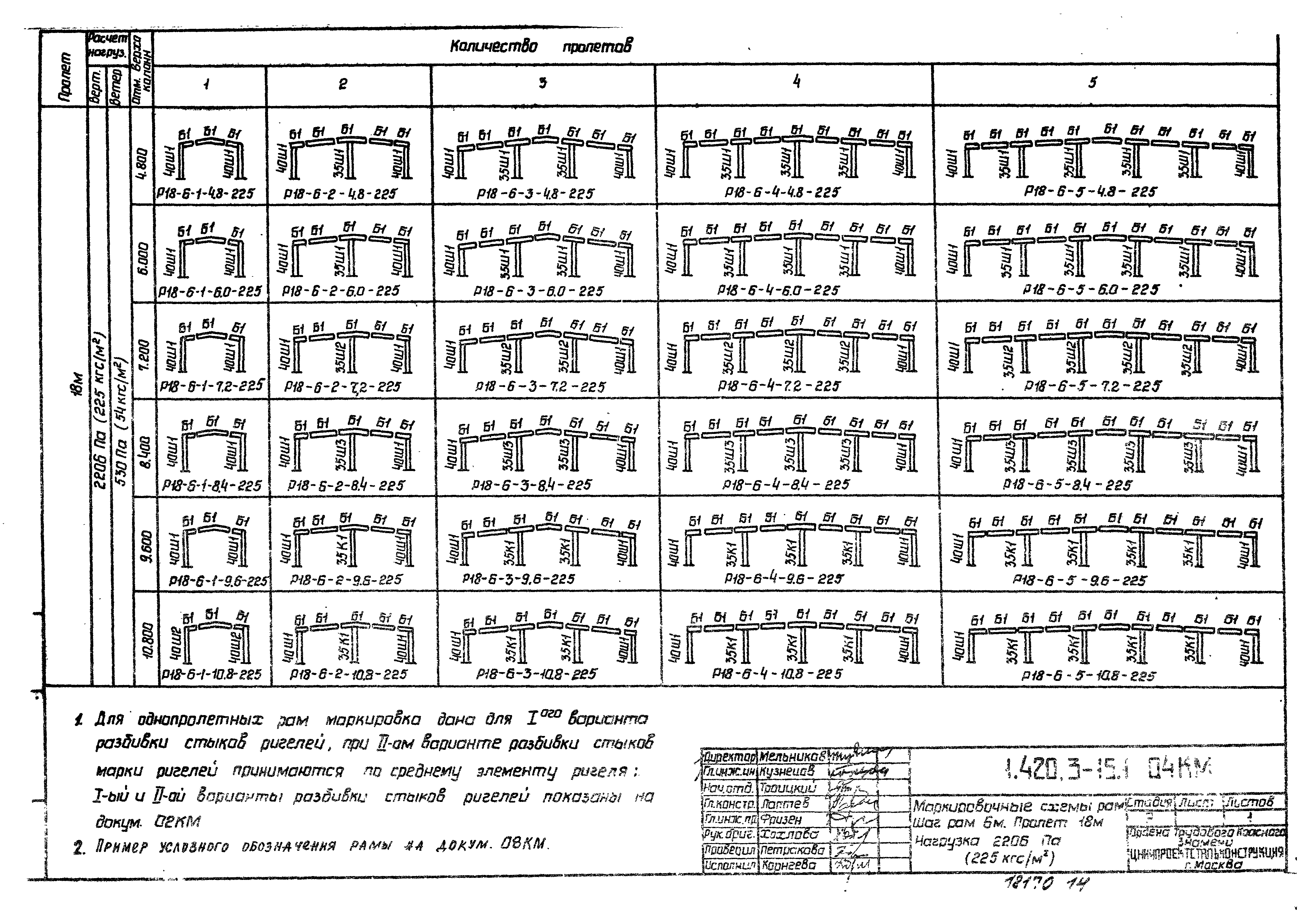 Серия 1.420.3-15